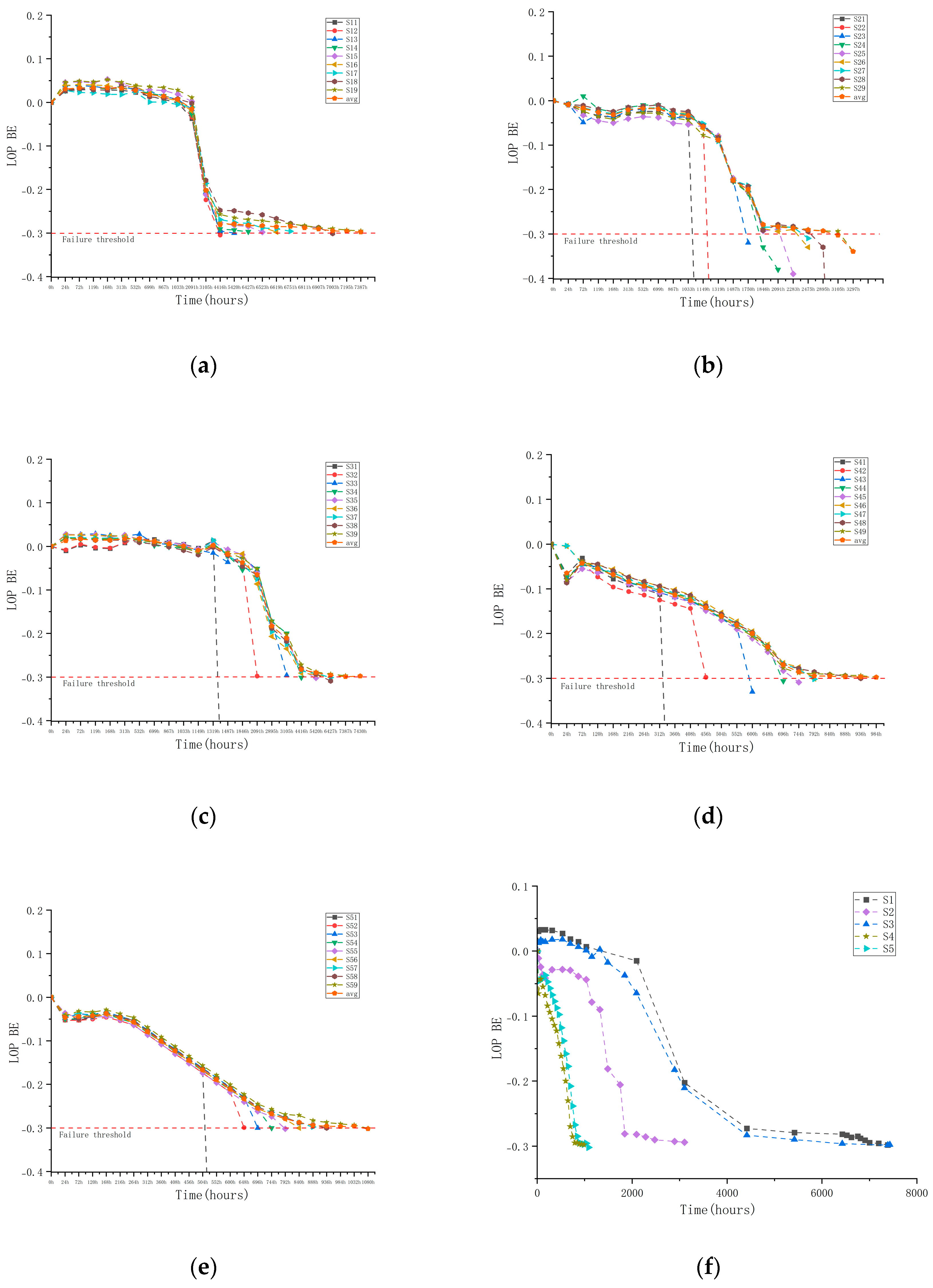 Applsci 14 08767 g005