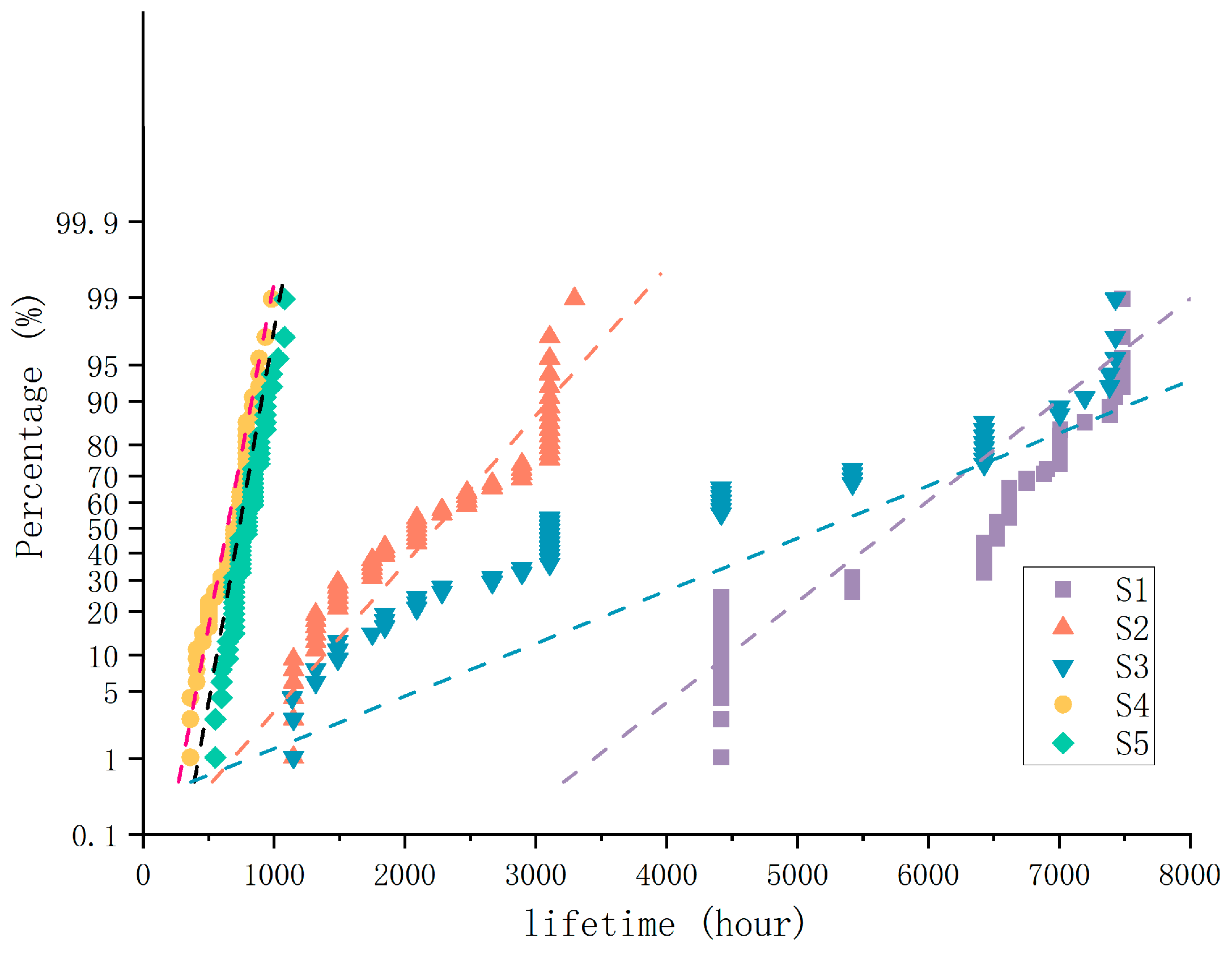 Applsci 14 08767 g008
