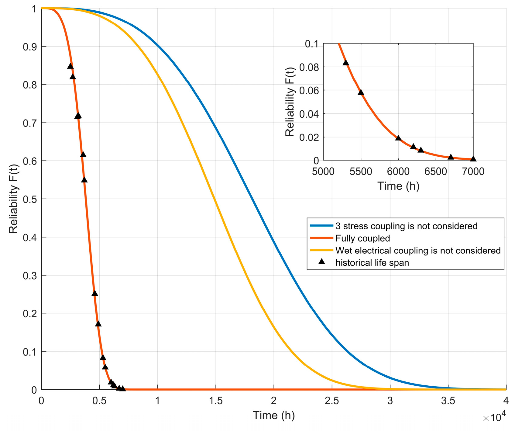 Applsci 14 08767 g010