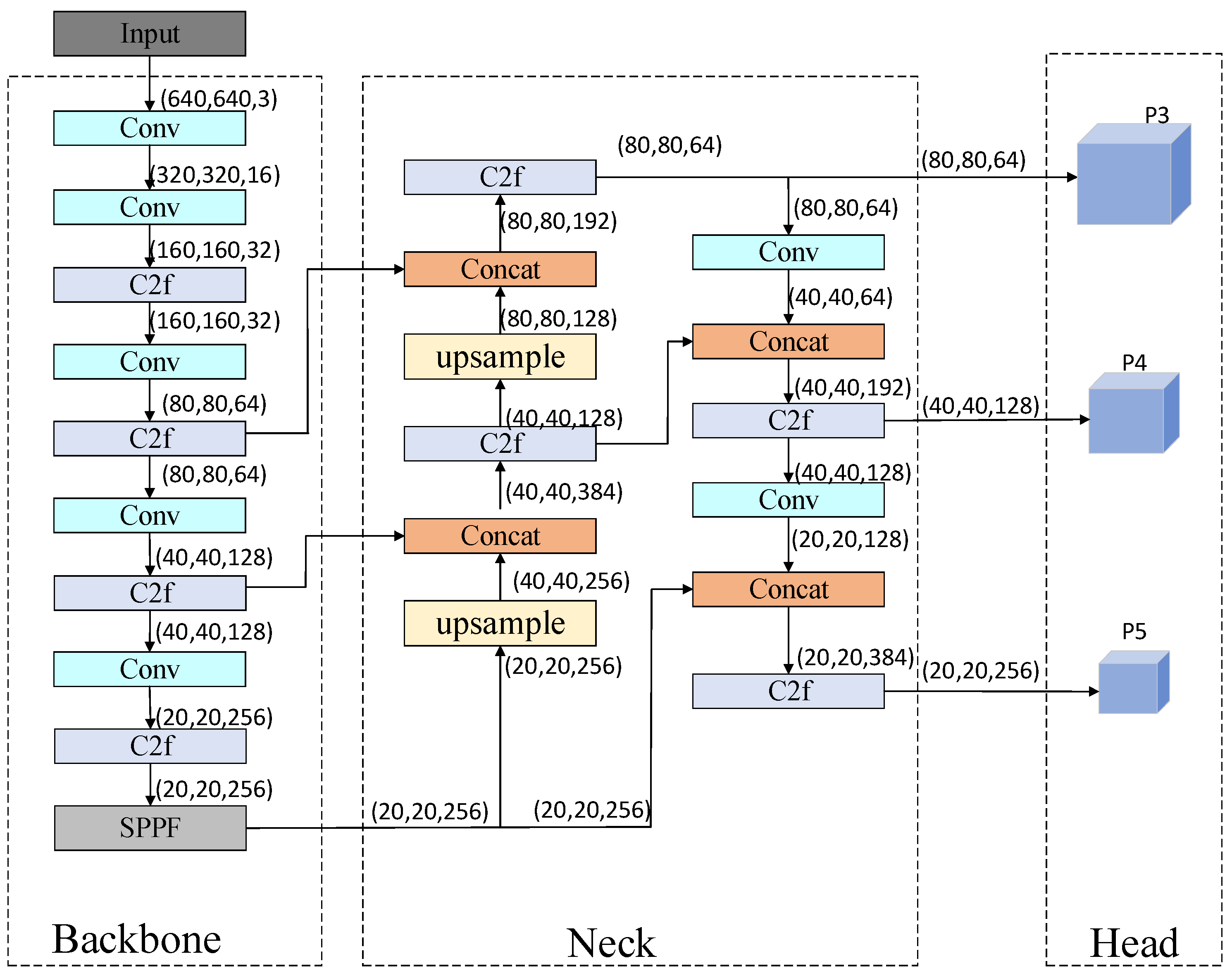 Applsci 14 08770 g001 Applsci 14 08770 g001