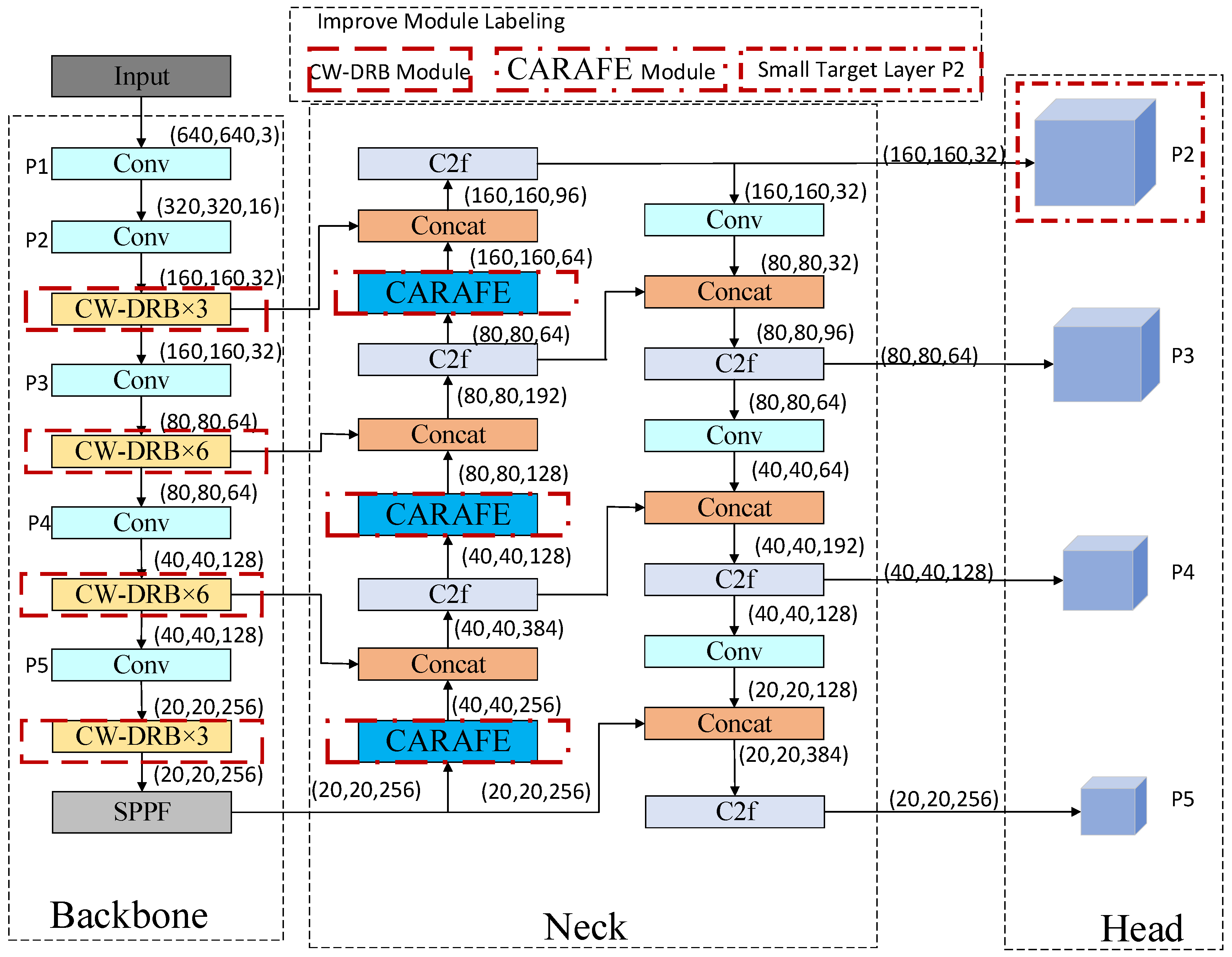 Applsci 14 08770 g002 Applsci 14 08770 g002
