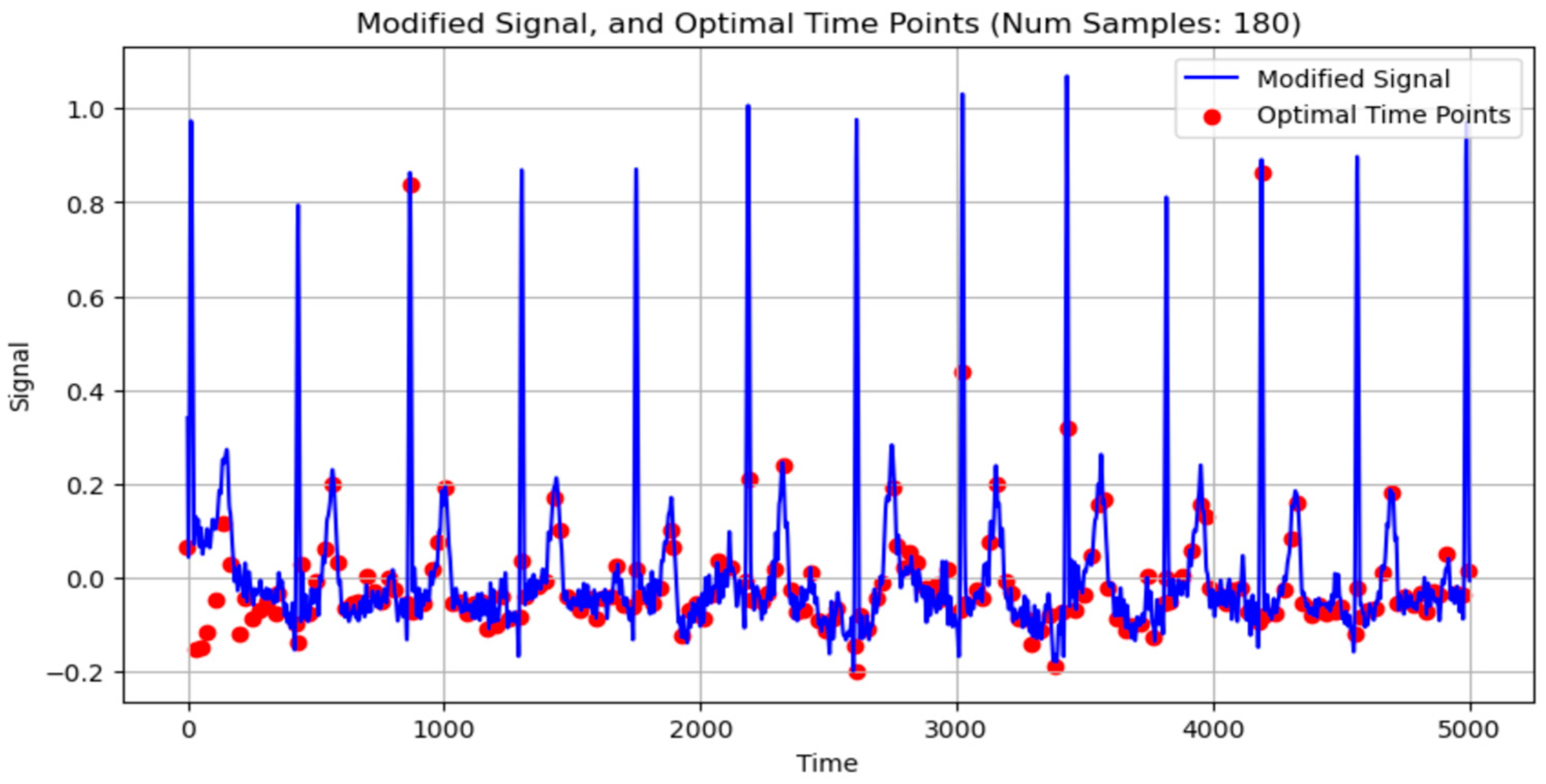 Applsci 14 08772 g011