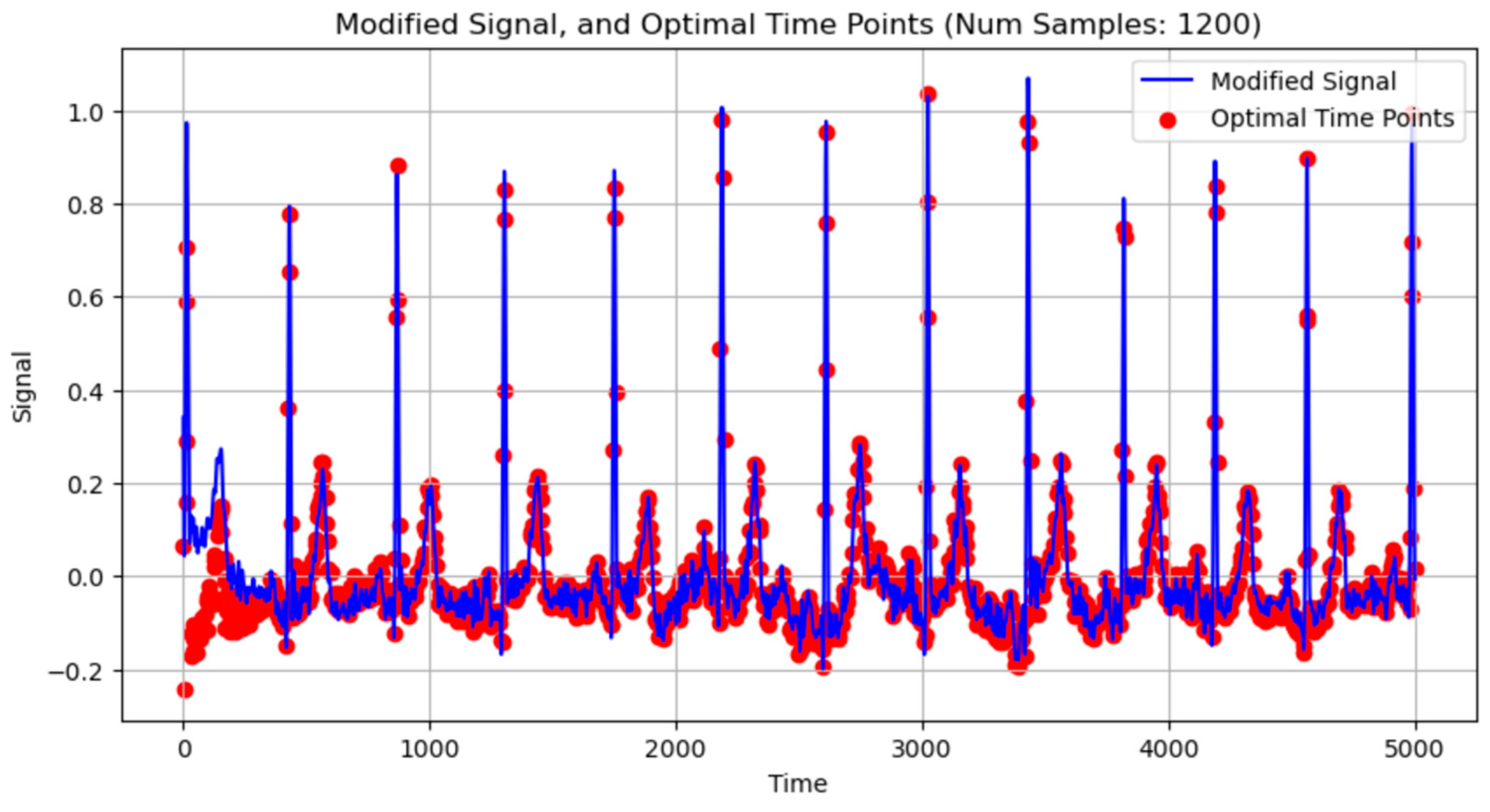 Applsci 14 08772 g012