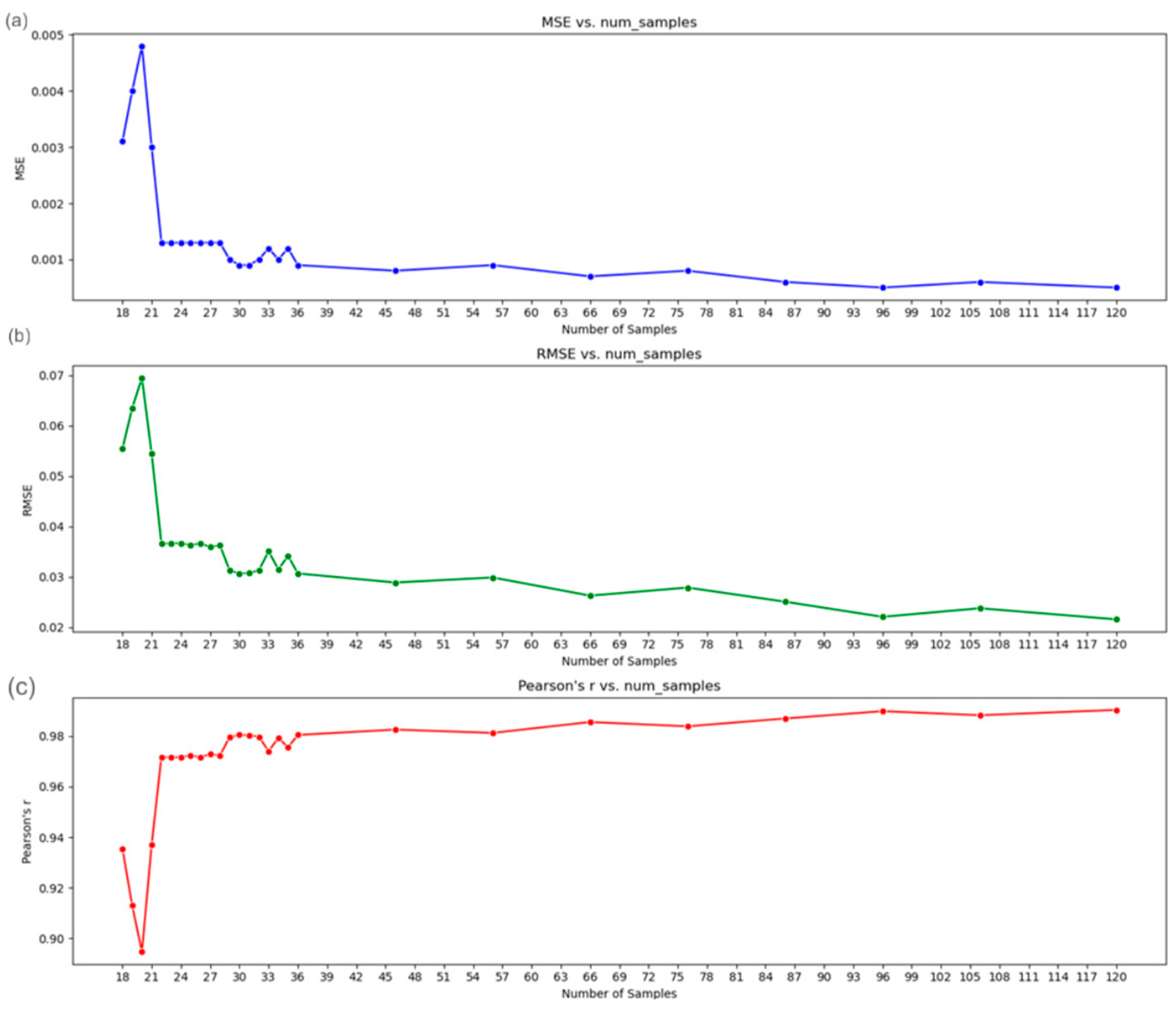 Applsci 14 08772 g014