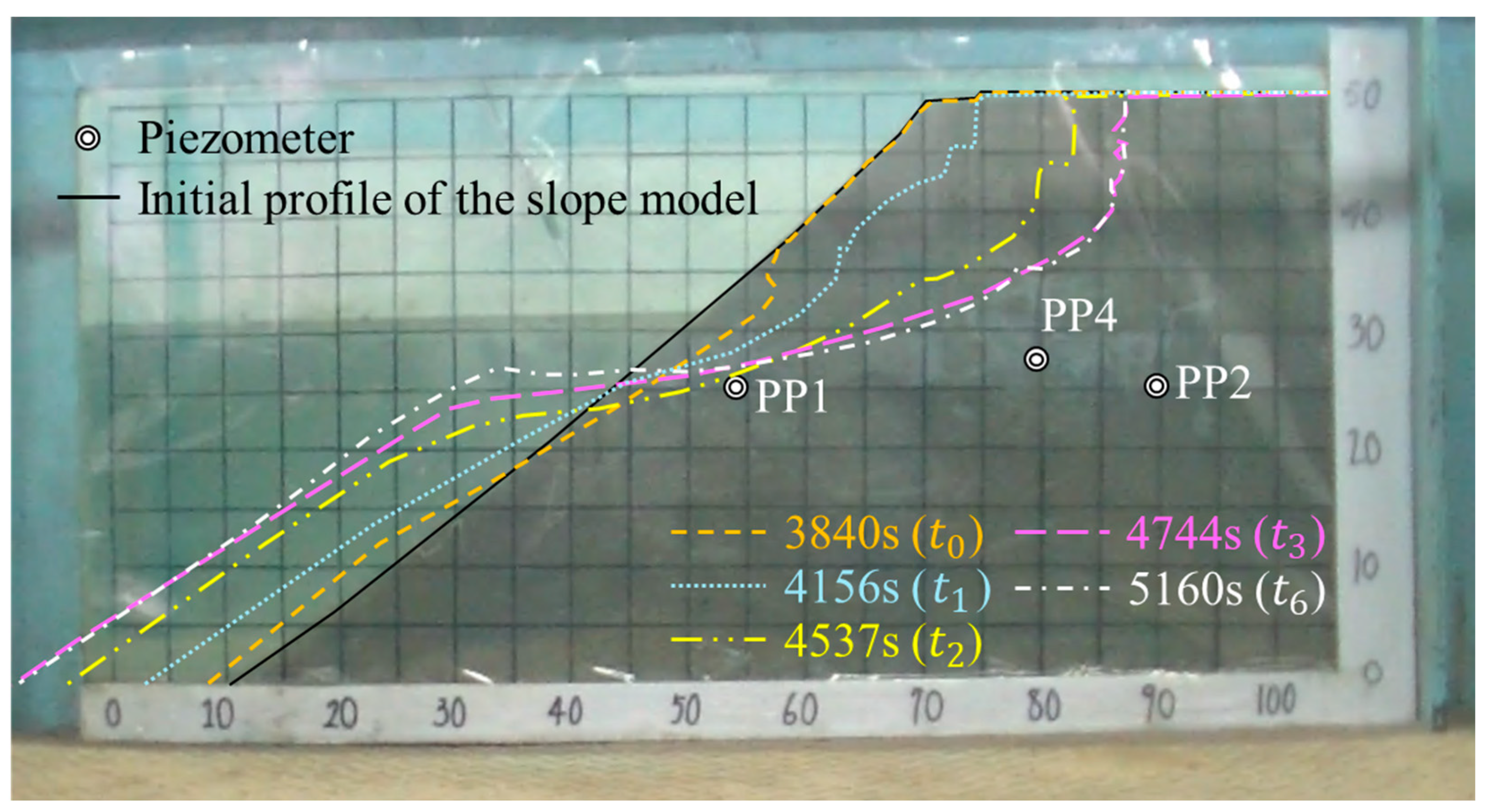 Applsci 14 08776 g007