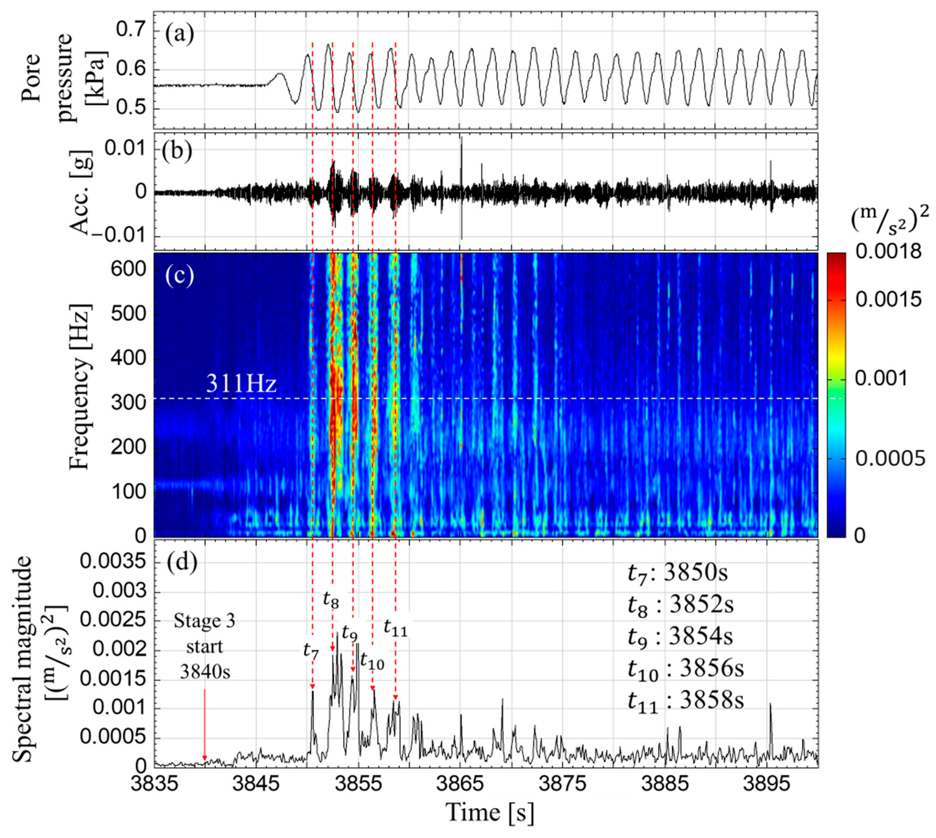 Applsci 14 08776 g008