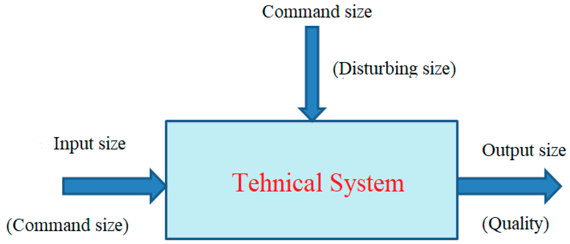Applsci 14 08779 g001 Applsci 14 08779 g001