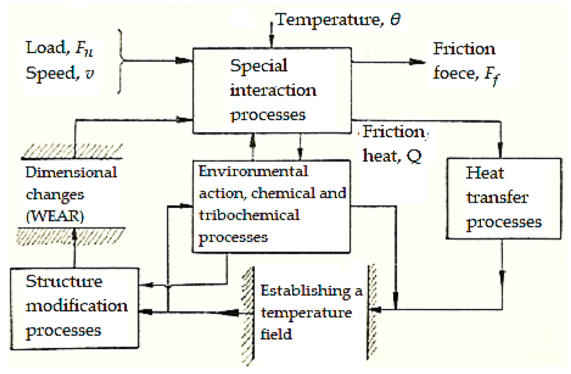 Applsci 14 08779 g002 Applsci 14 08779 g002