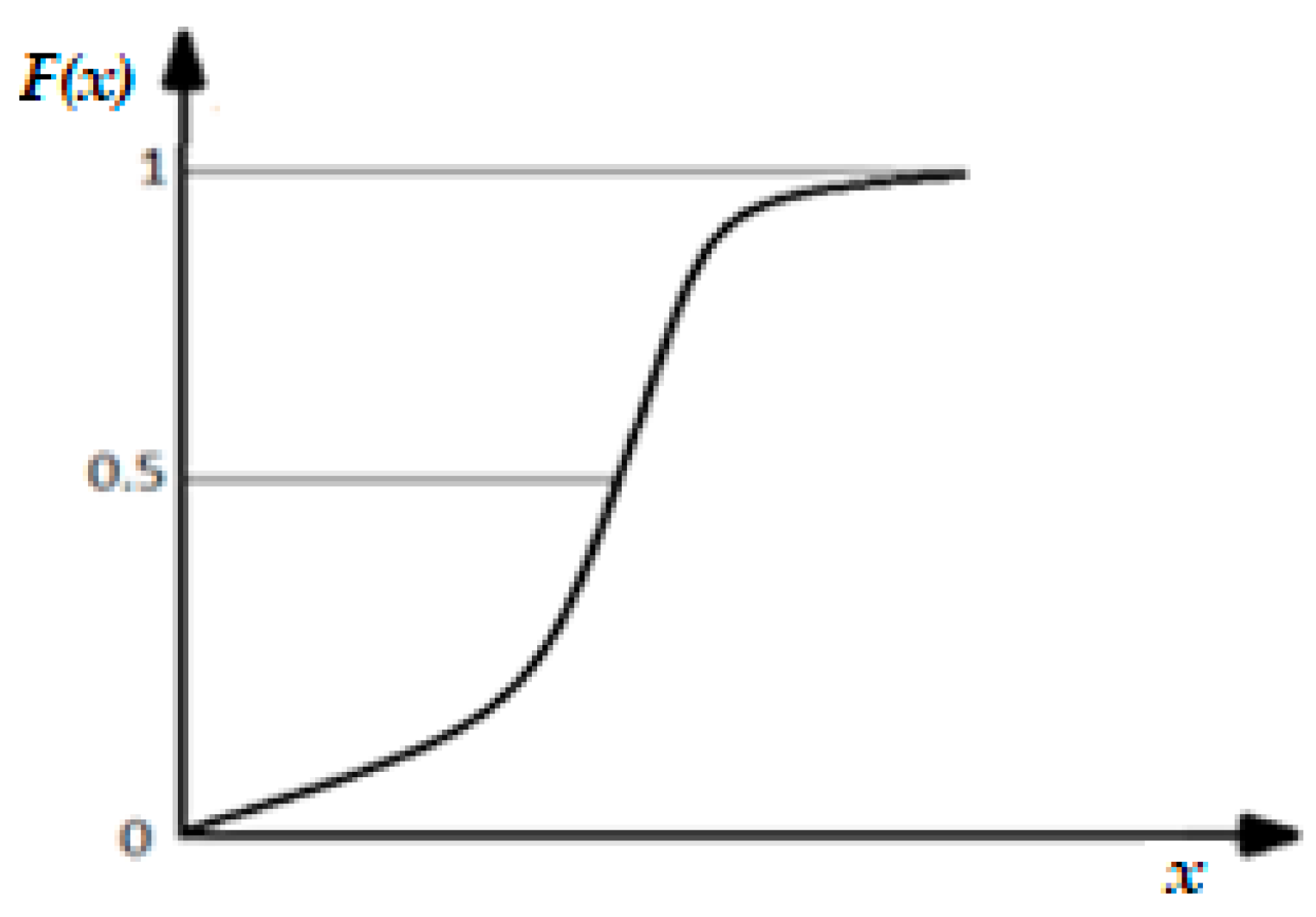 Applsci 14 08779 g004 Applsci 14 08779 g004