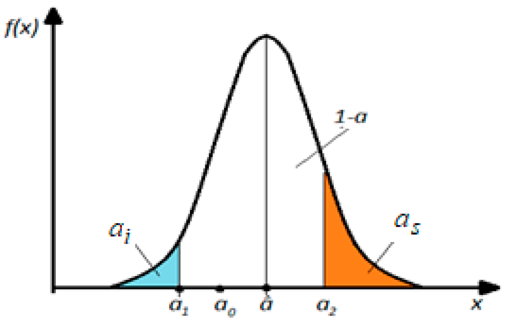 Applsci 14 08779 g007 Applsci 14 08779 g007