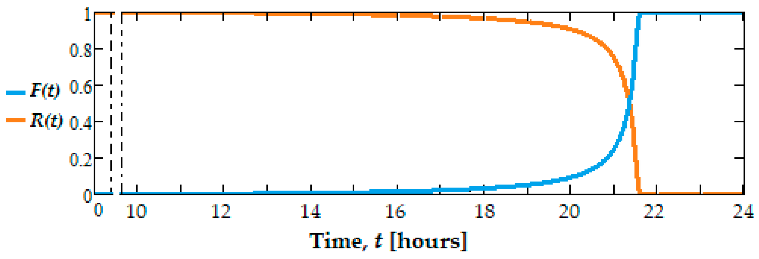 Applsci 14 08779 g011 Applsci 14 08779 g011