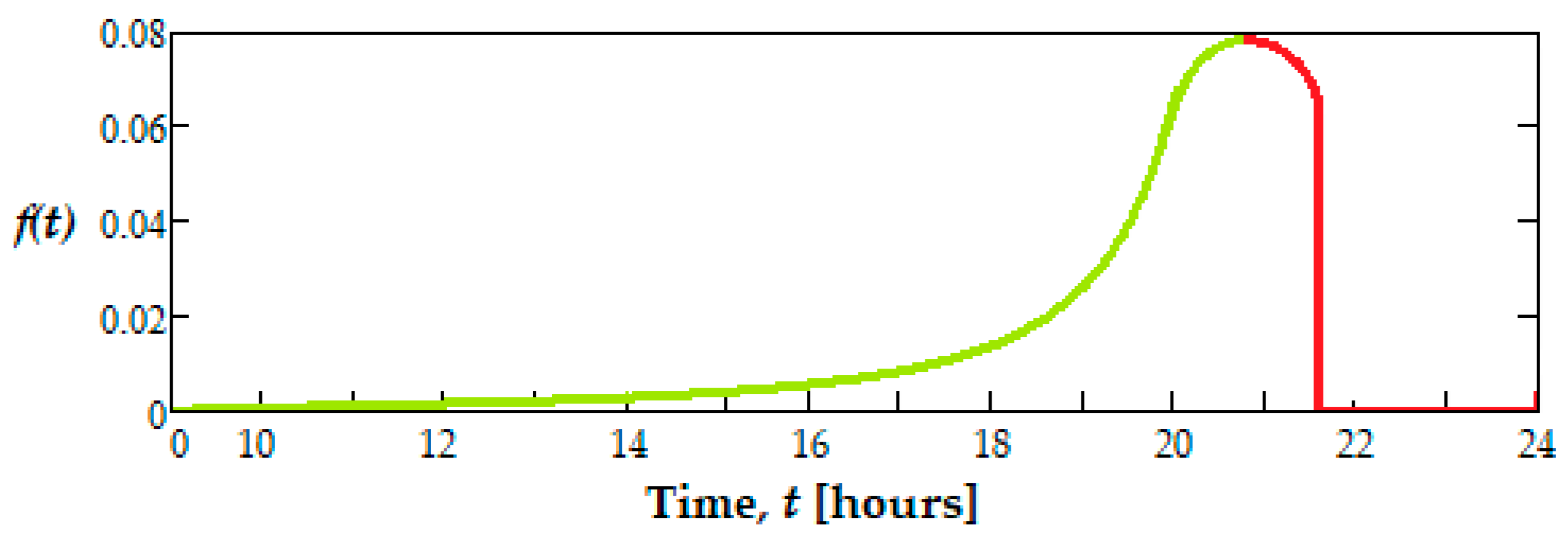 Applsci 14 08779 g012 Applsci 14 08779 g012