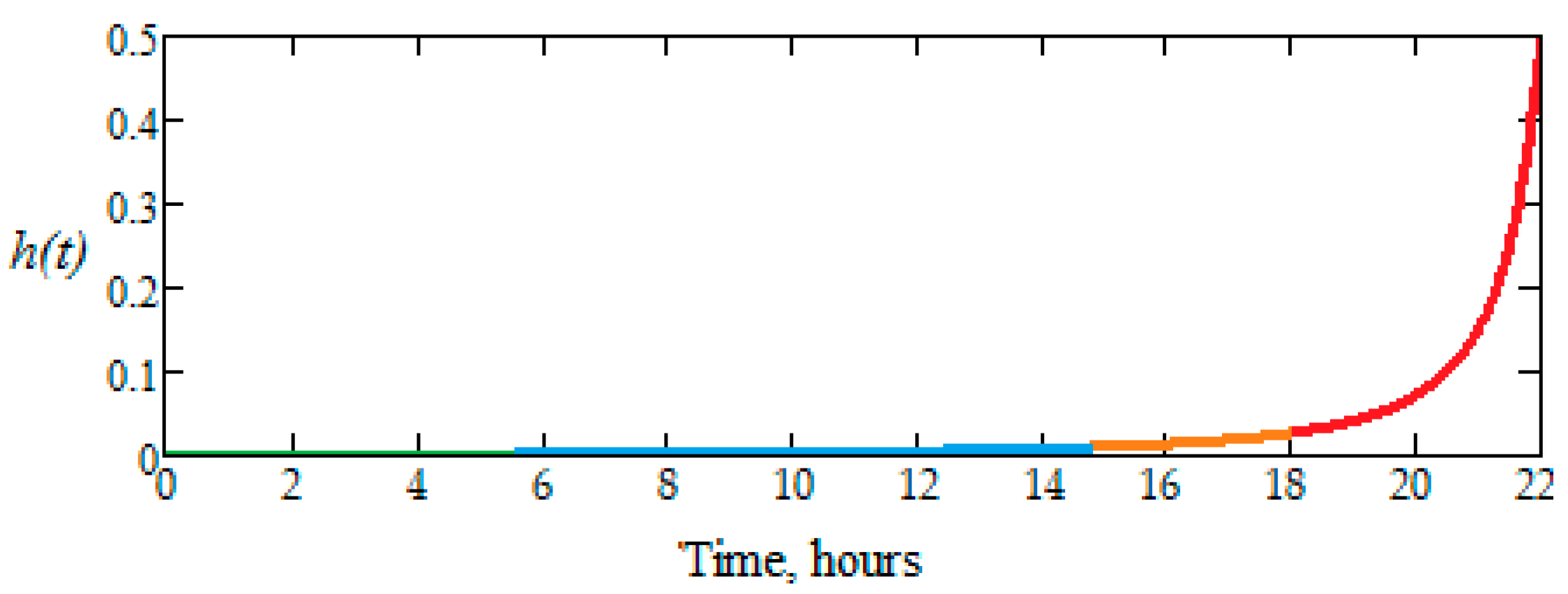 Applsci 14 08779 g013 Applsci 14 08779 g013