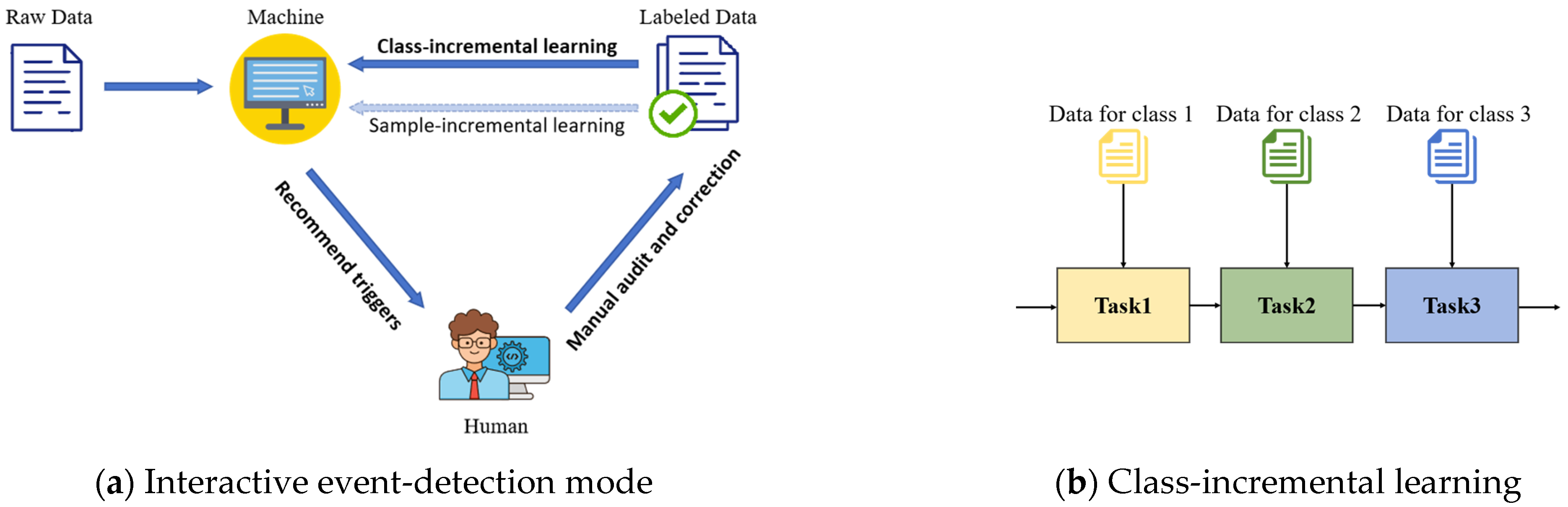 Applsci 14 08788 g001