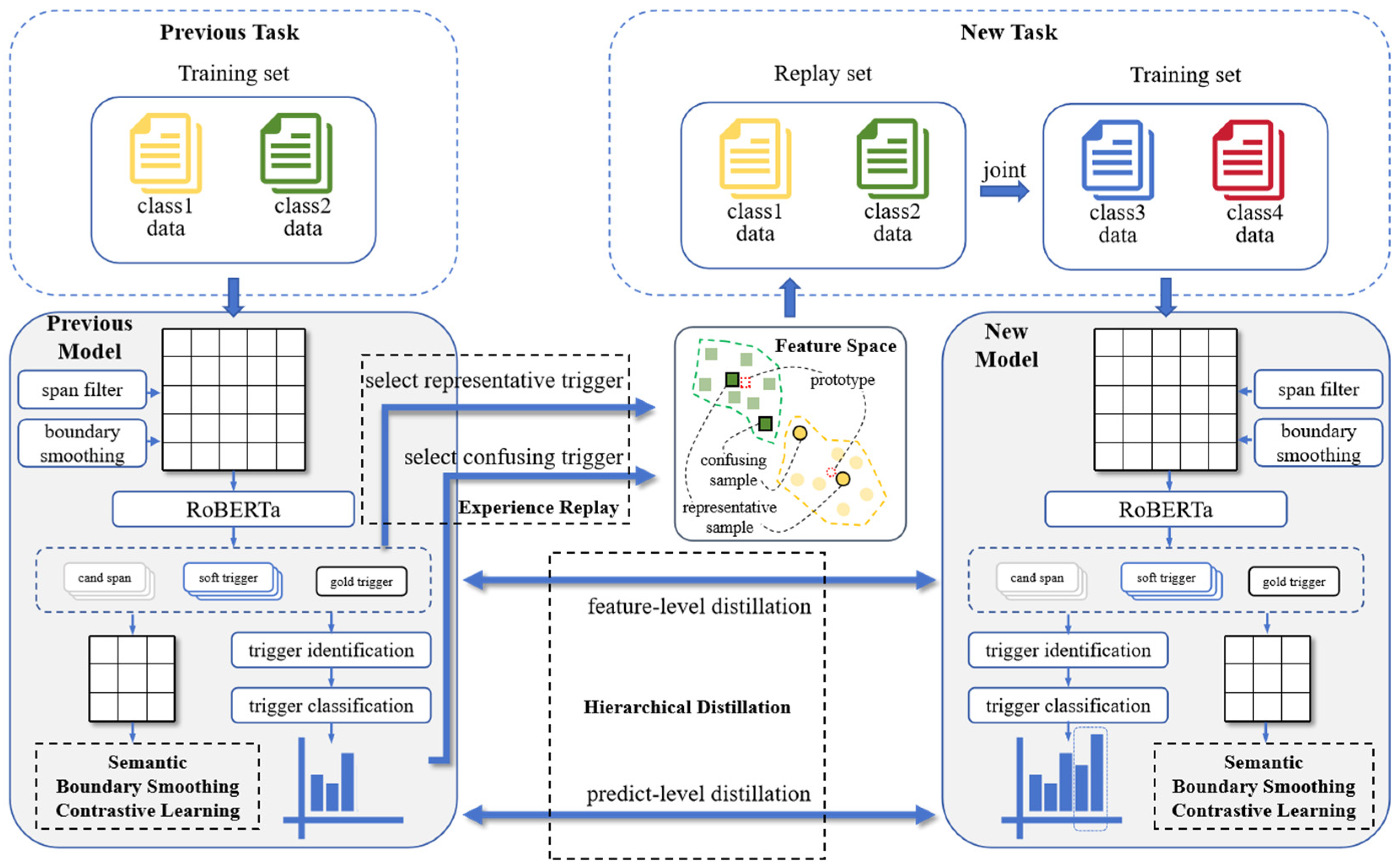 Applsci 14 08788 g002