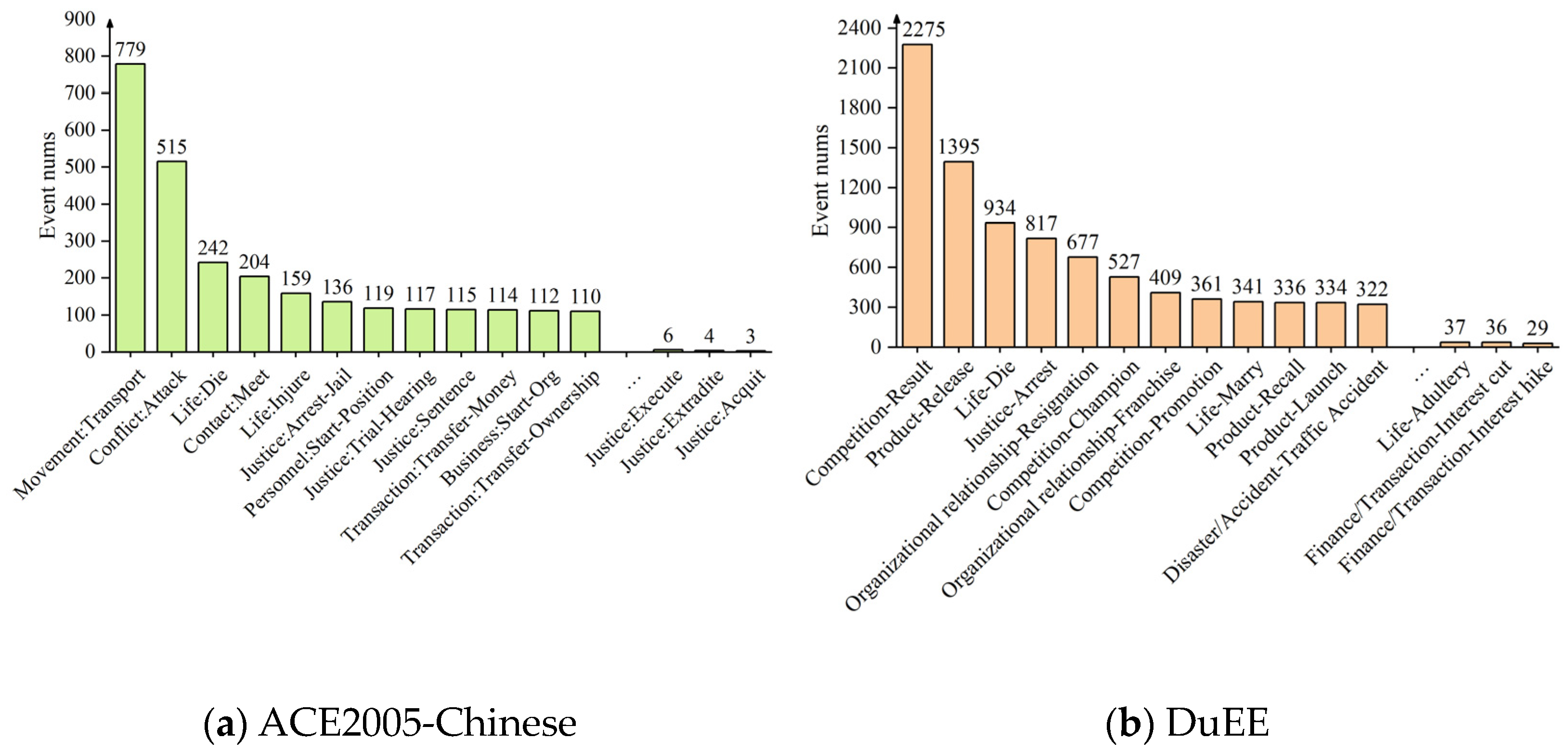 Applsci 14 08788 g003