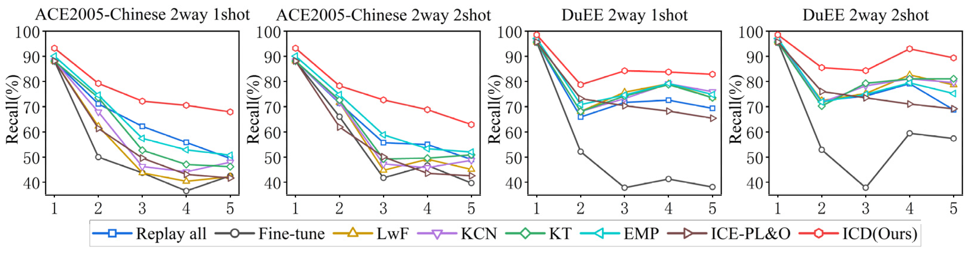 Applsci 14 08788 g006