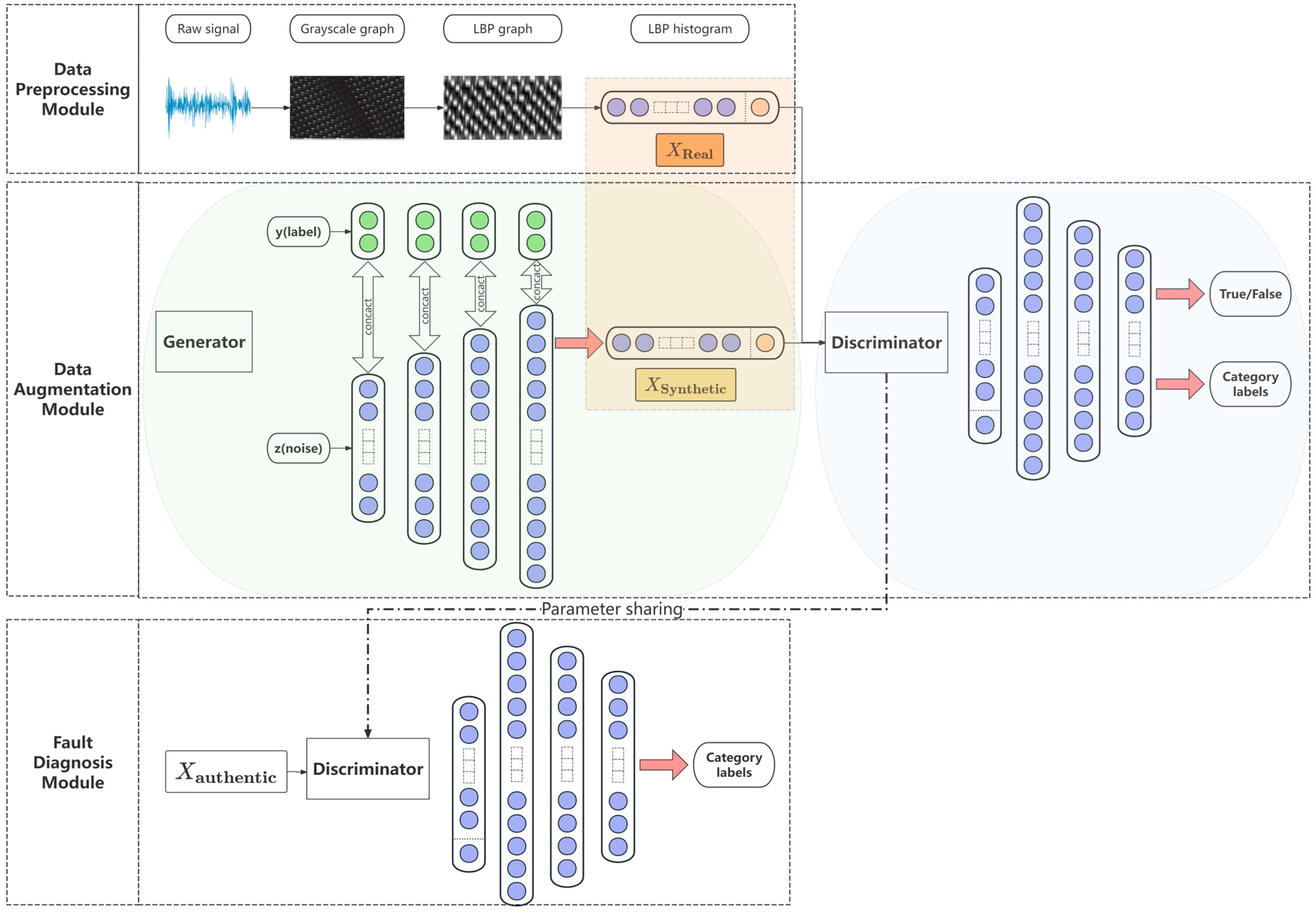 Applsci 14 08791 g003