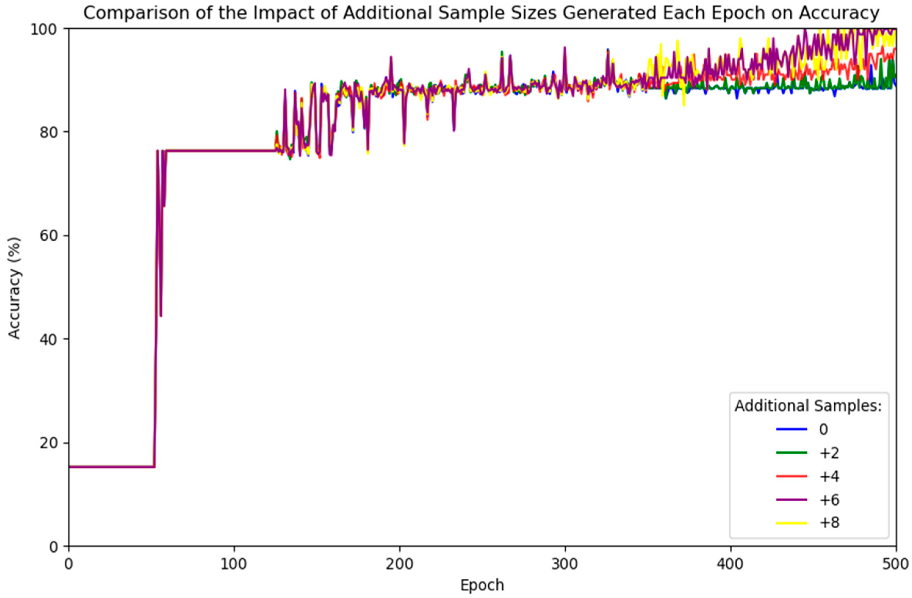 Applsci 14 08791 g007