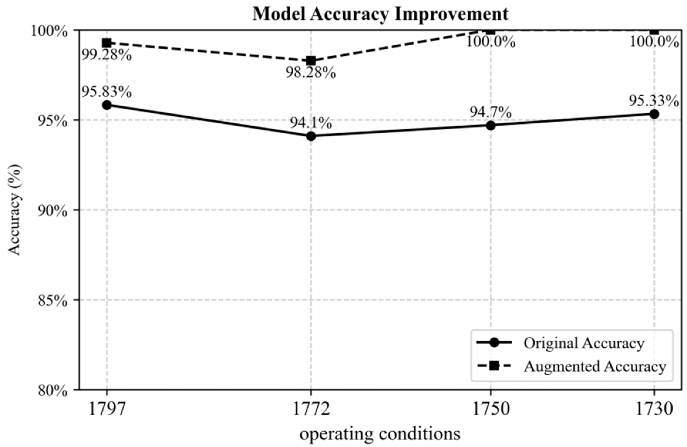 Applsci 14 08791 g009