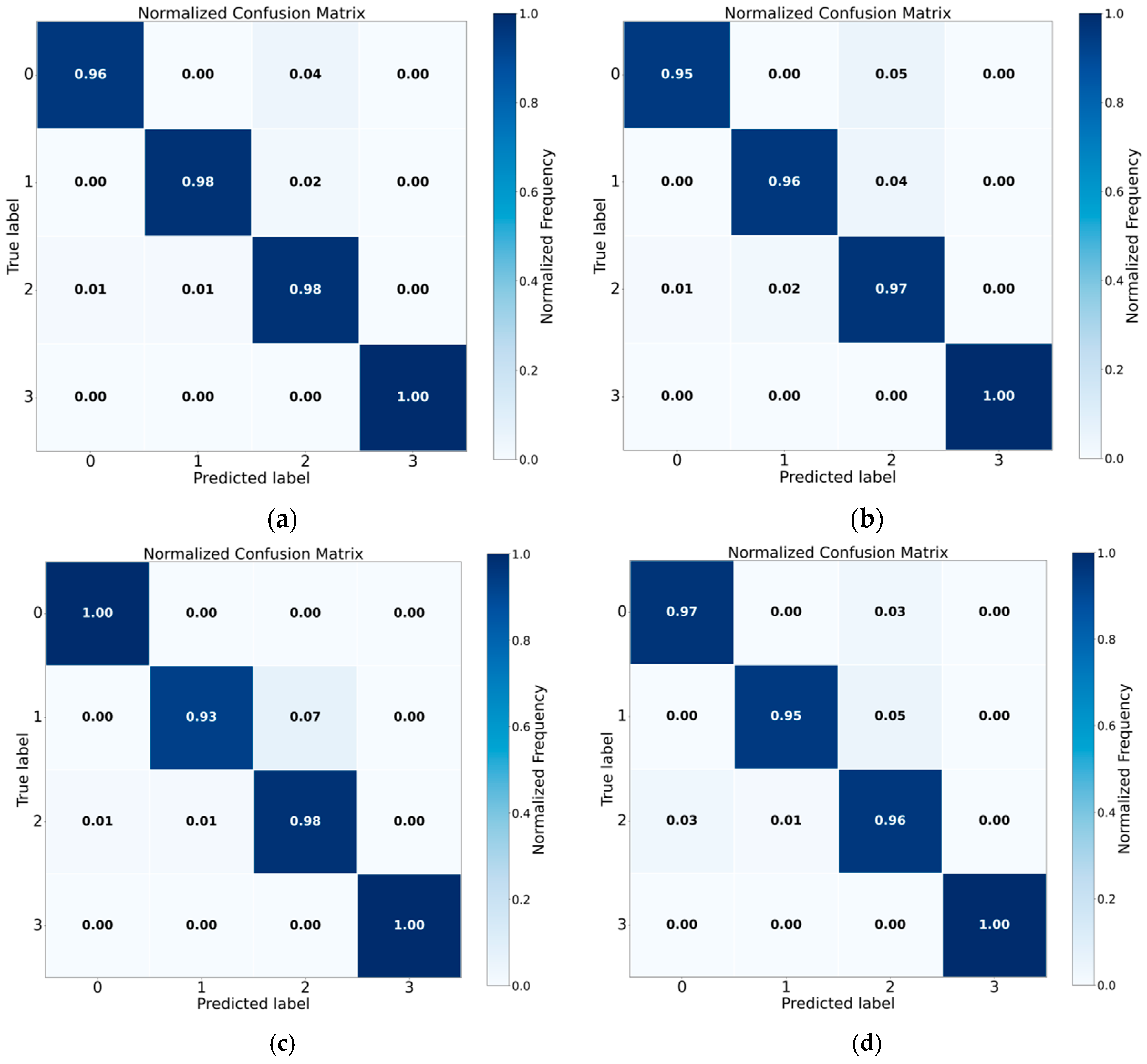 Applsci 14 08791 g011