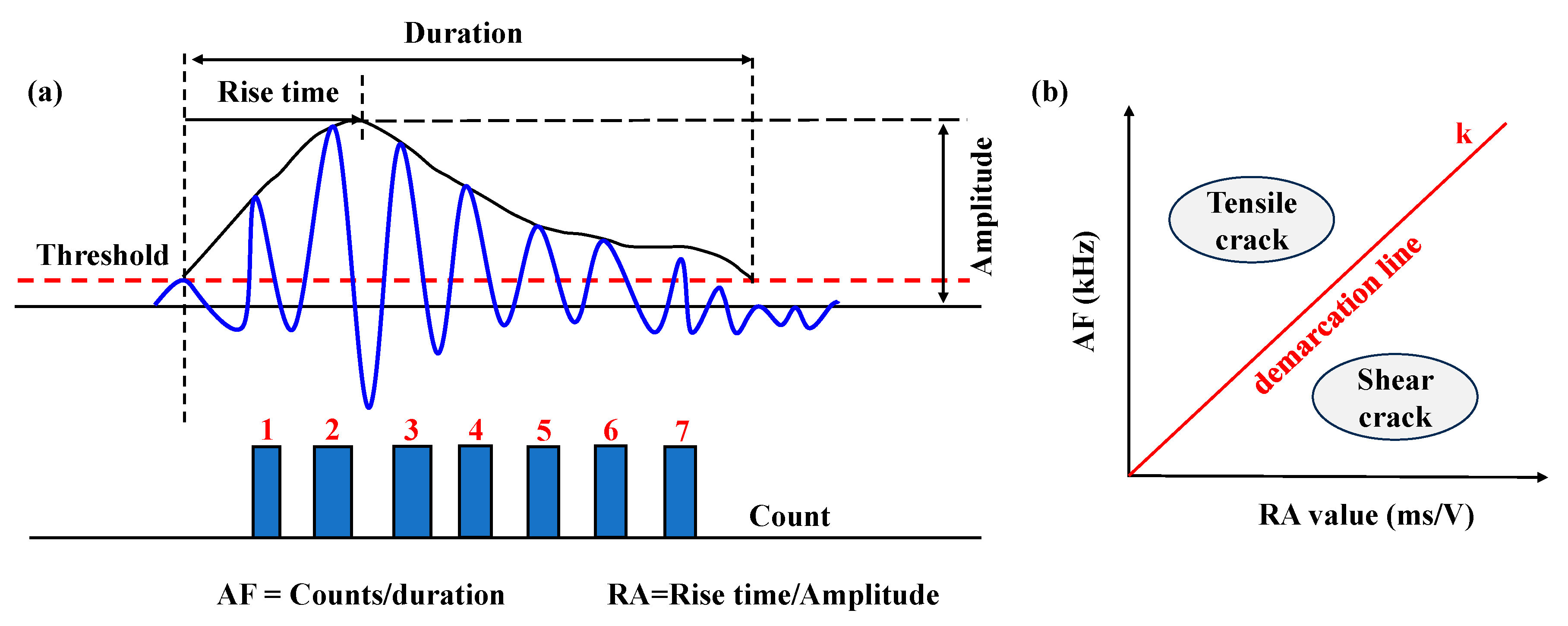 Applsci 14 08792 g005 Applsci 14 08792 g005