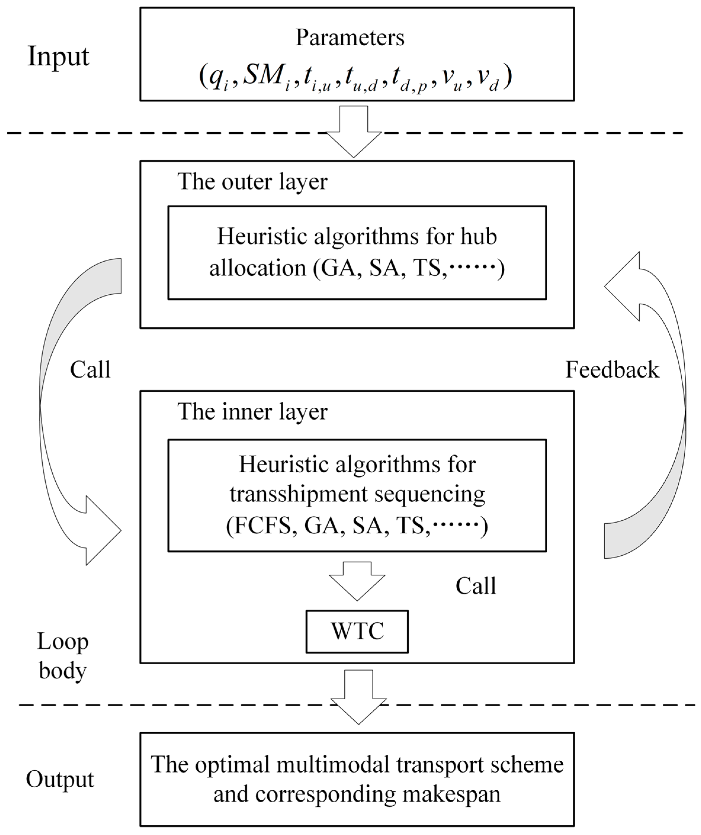Applsci 14 08793 g003