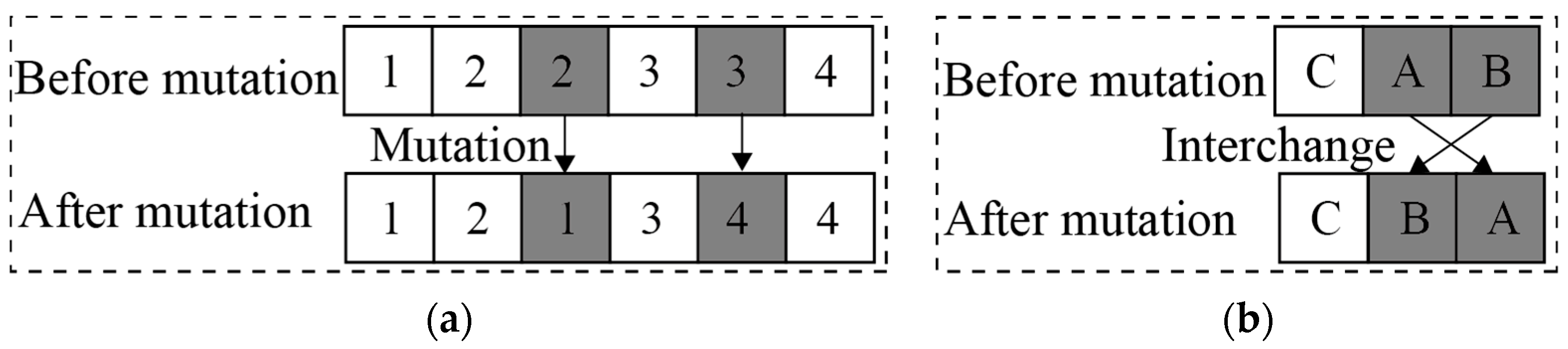 Applsci 14 08793 g006