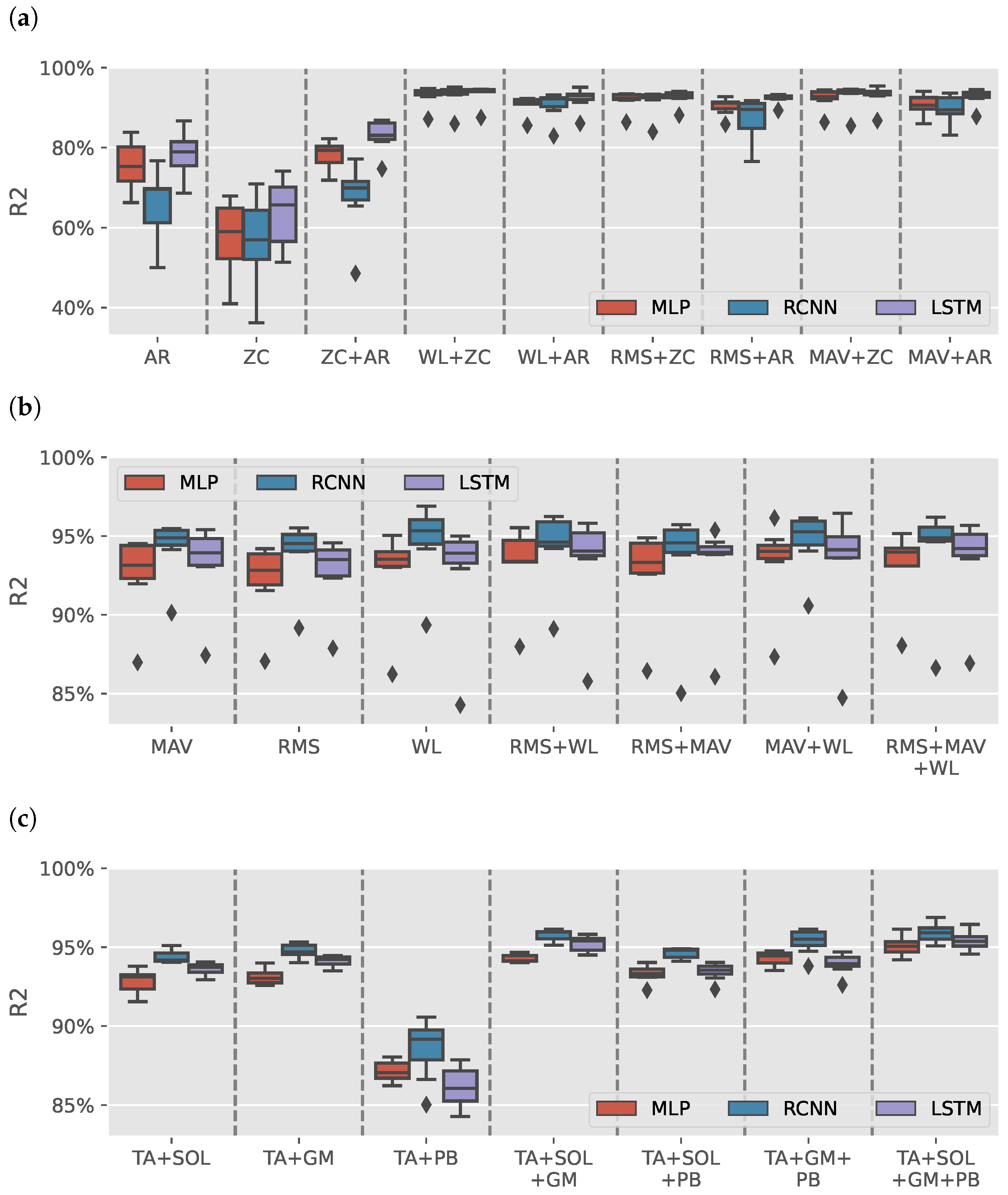Applsci 14 08795 g003