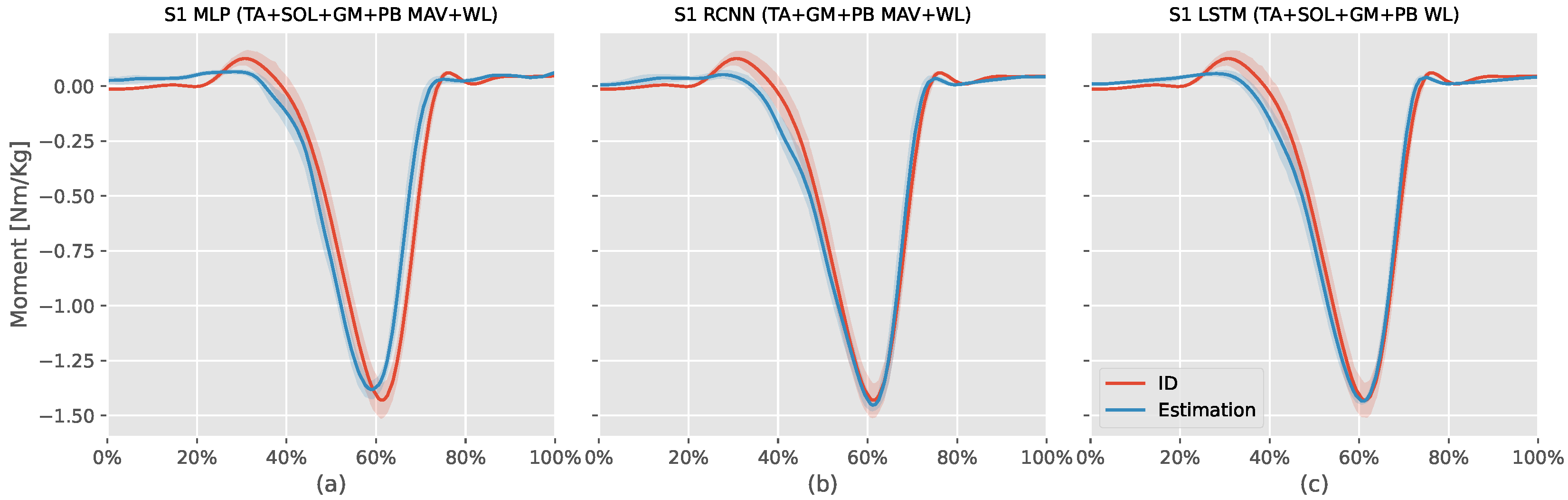 Applsci 14 08795 g004
