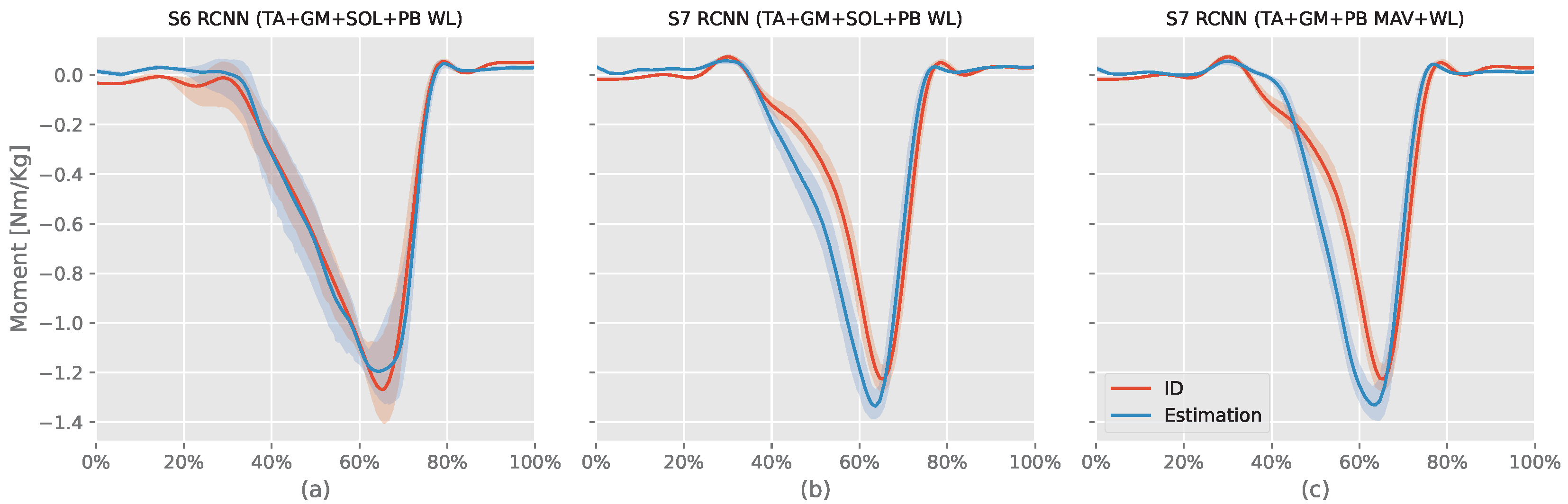 Applsci 14 08795 g006