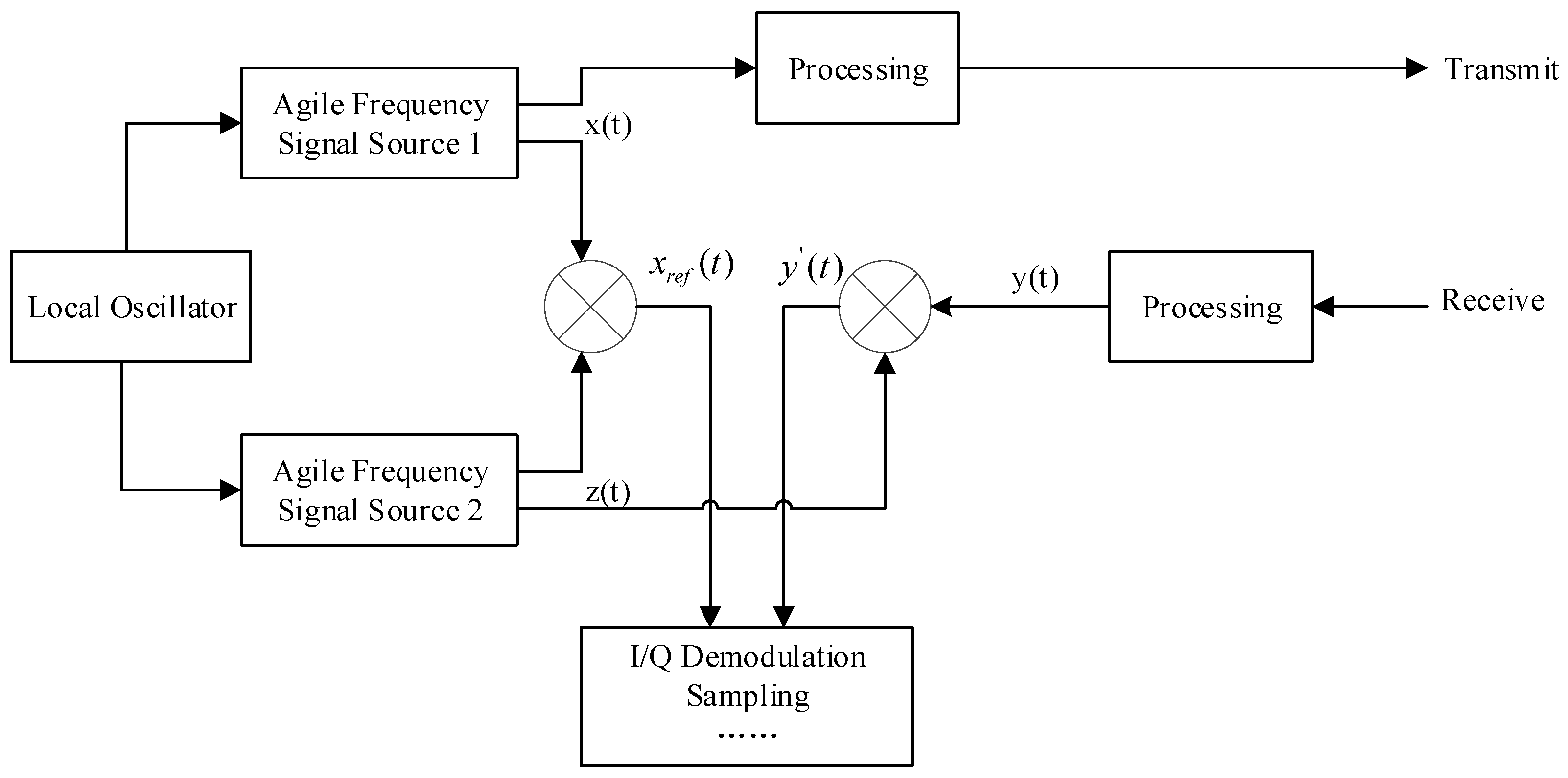 Applsci 14 08797 g002