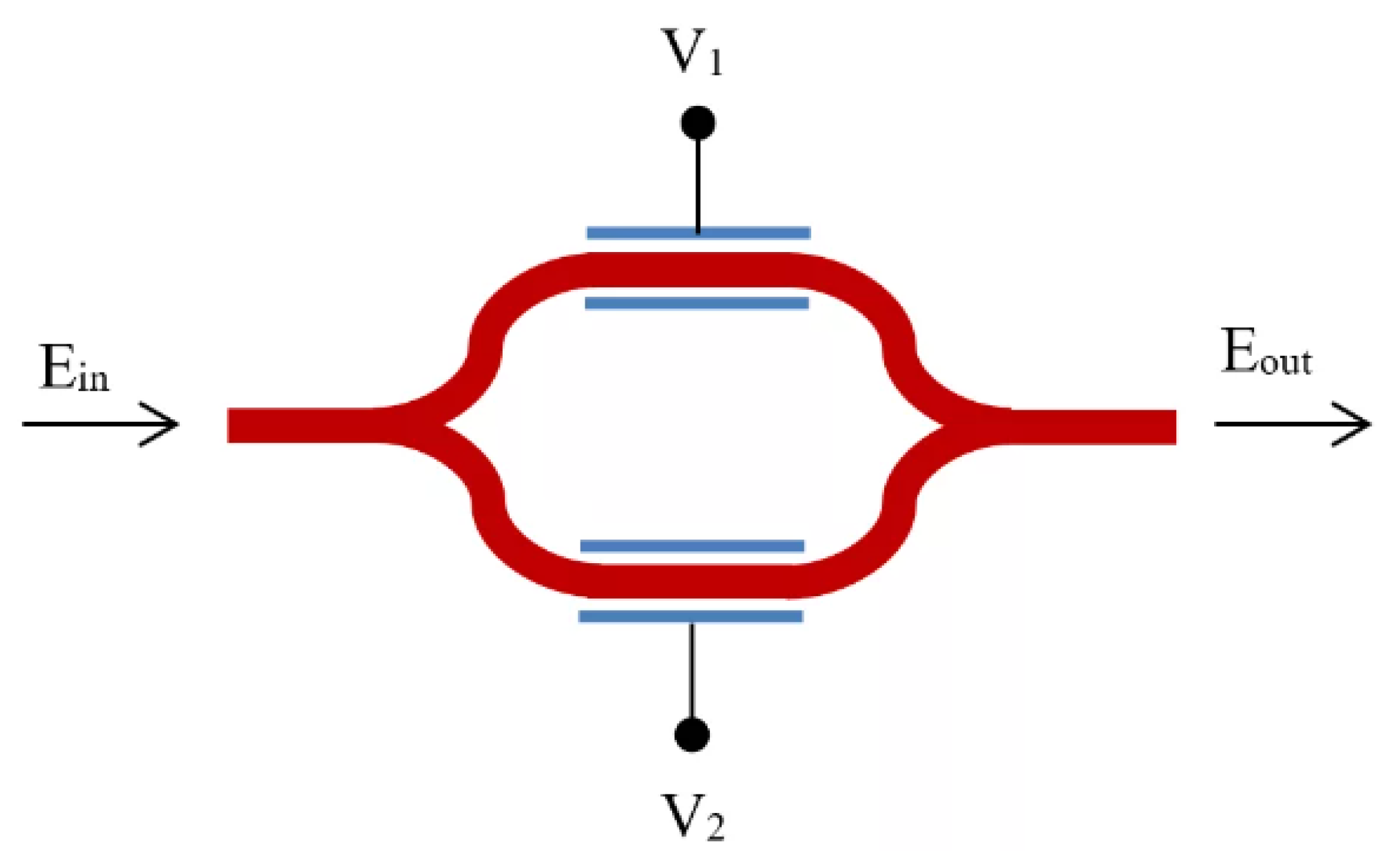 Applsci 14 08797 g004