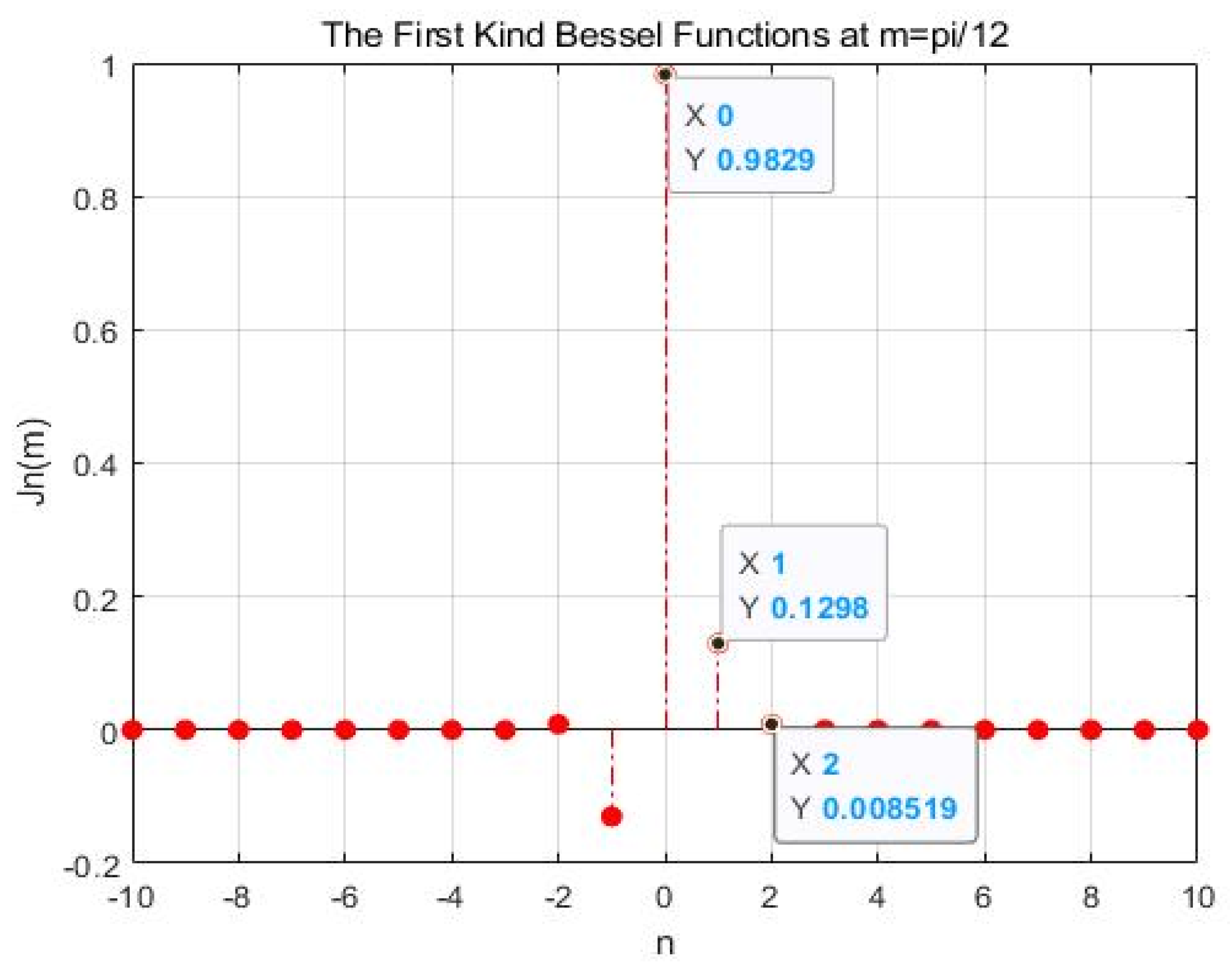 Applsci 14 08797 g006