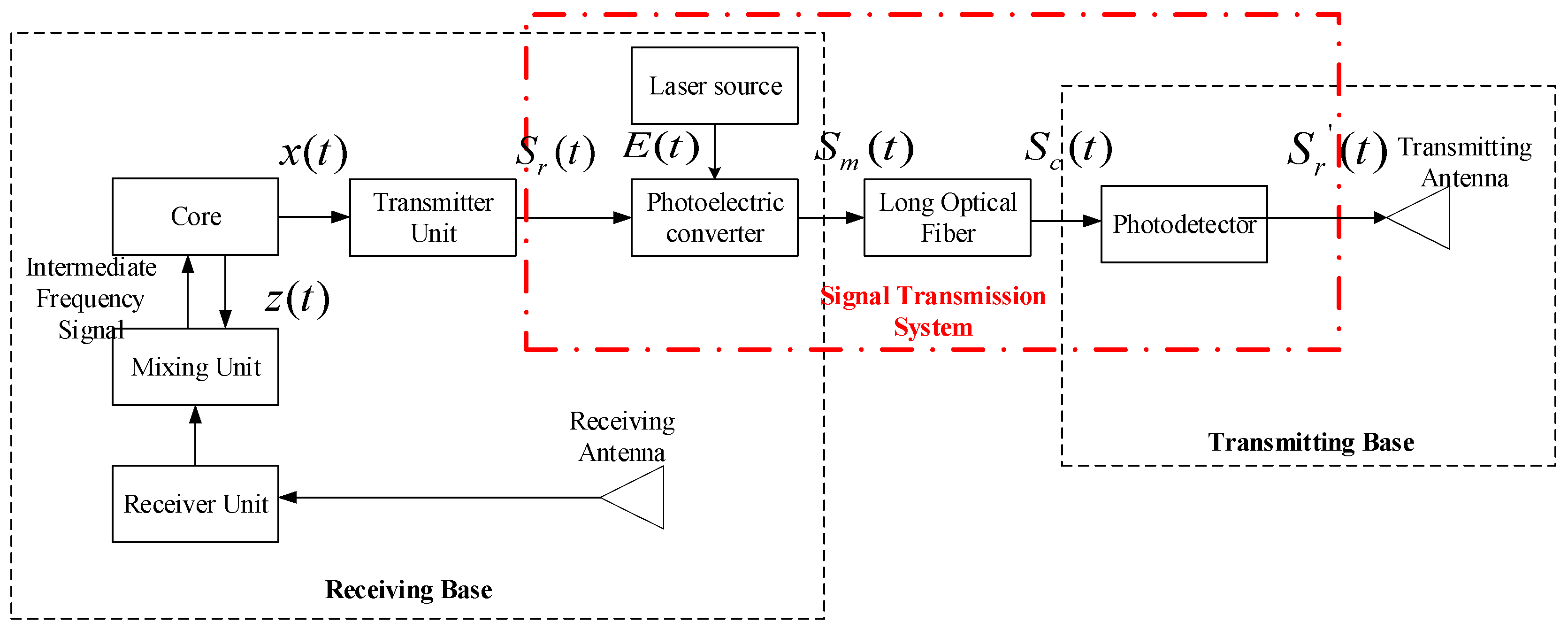 Applsci 14 08797 g018