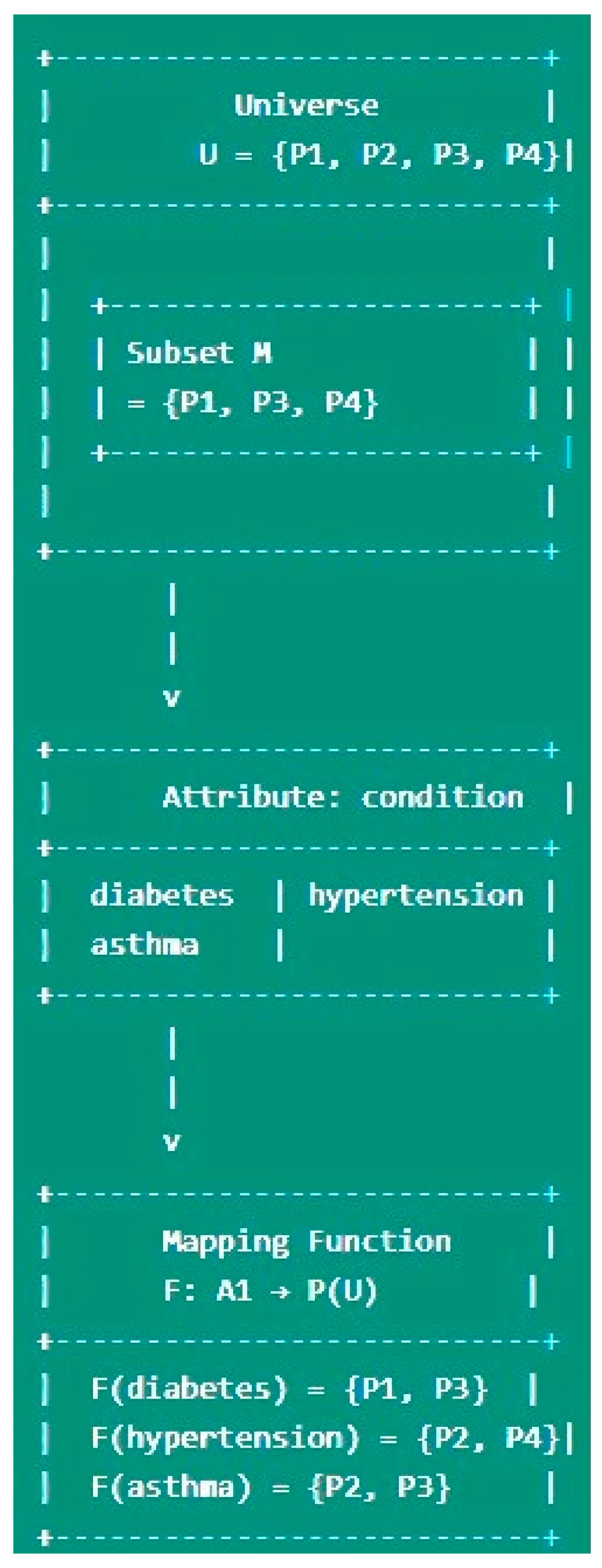 Applsci 14 08799 g001