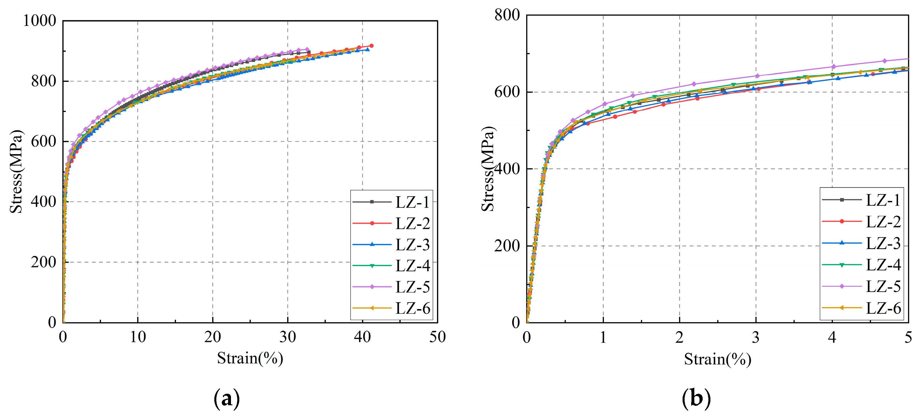 Applsci 14 08800 g005