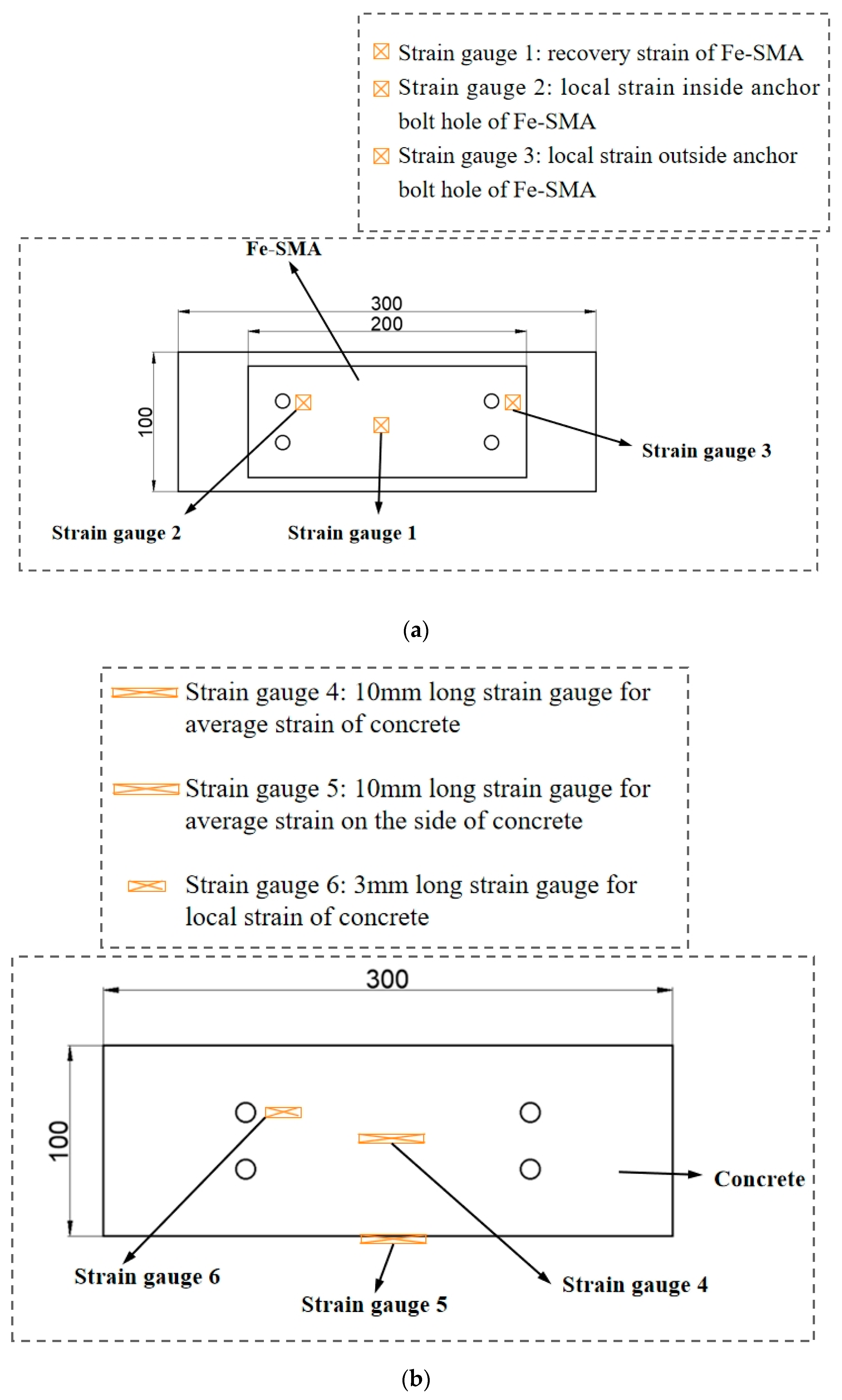 Applsci 14 08800 g006a