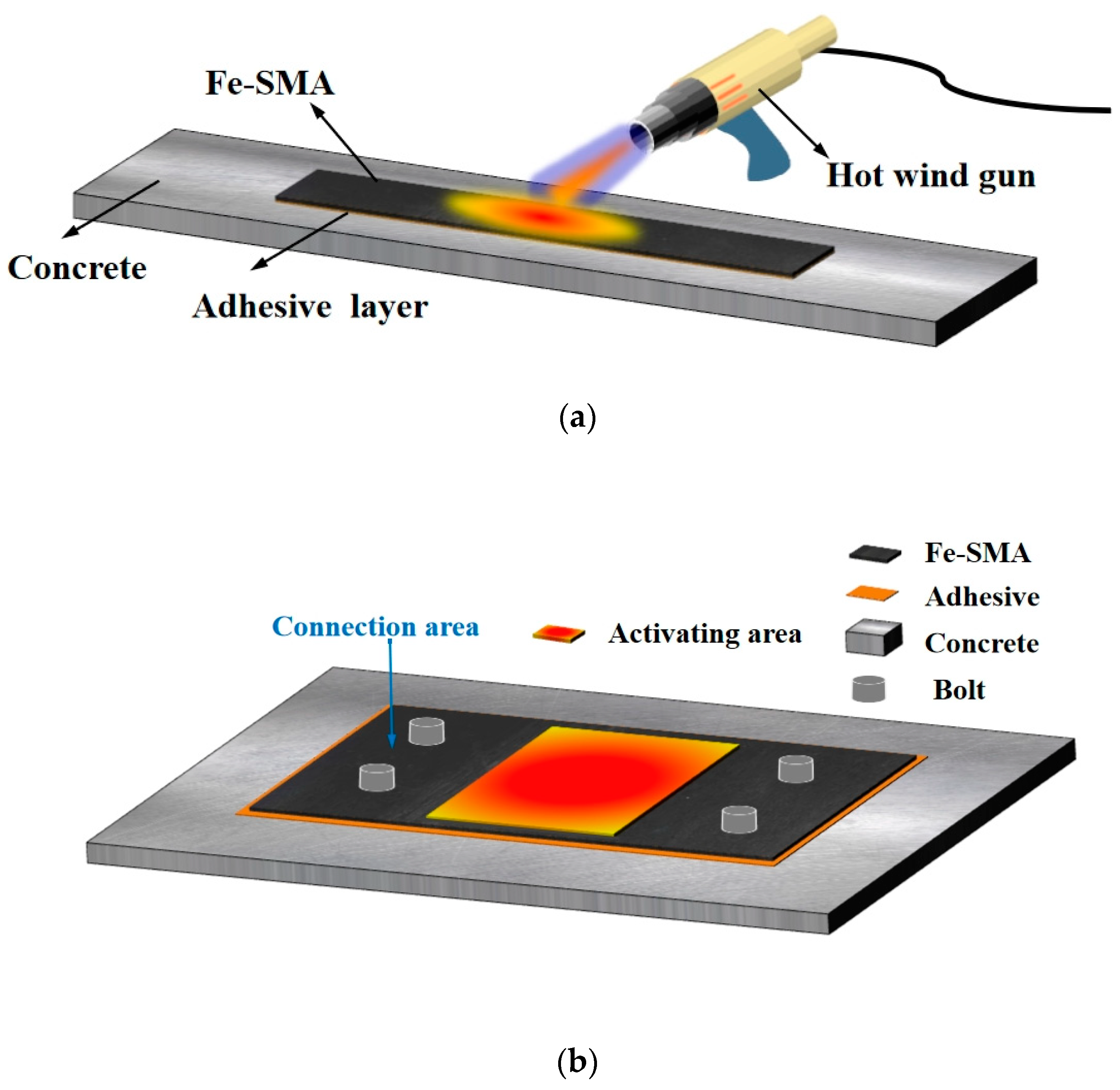 Applsci 14 08800 g007