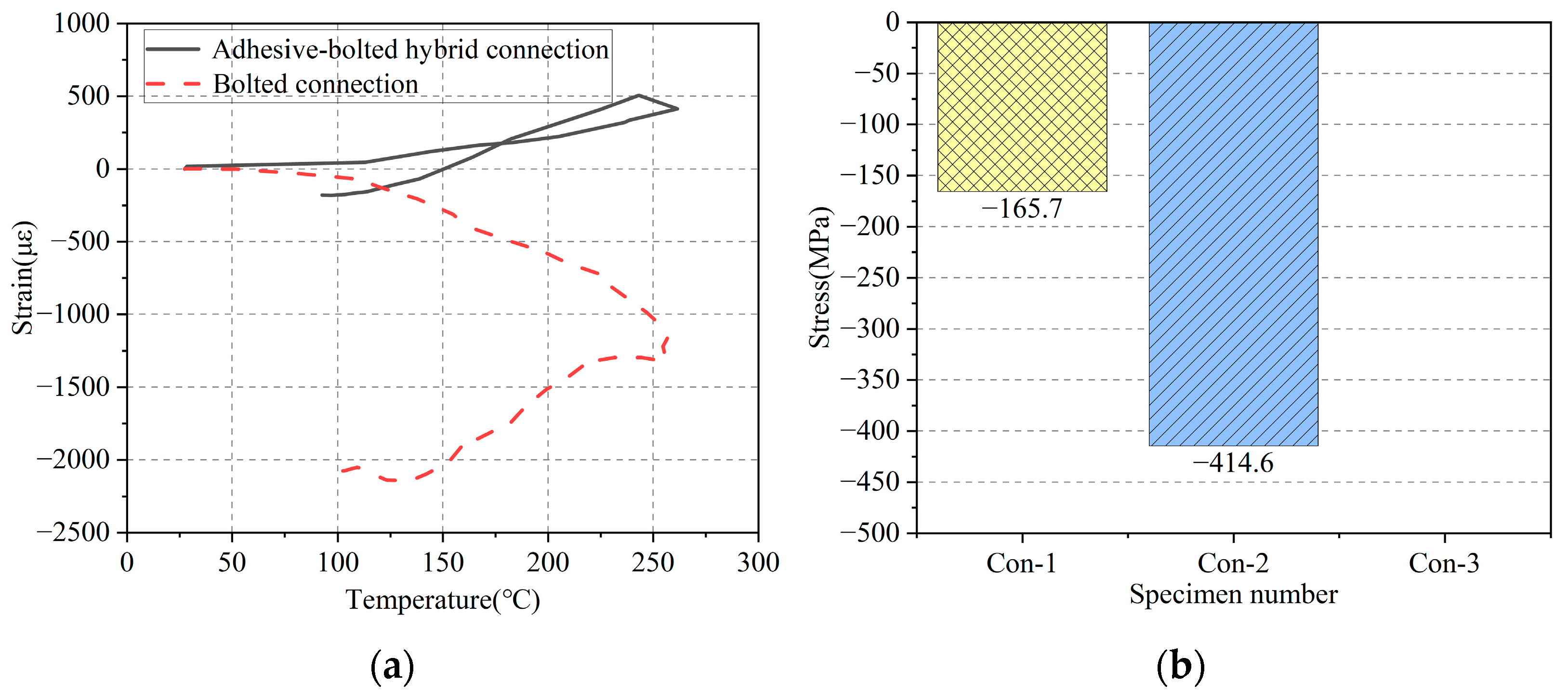 Applsci 14 08800 g014