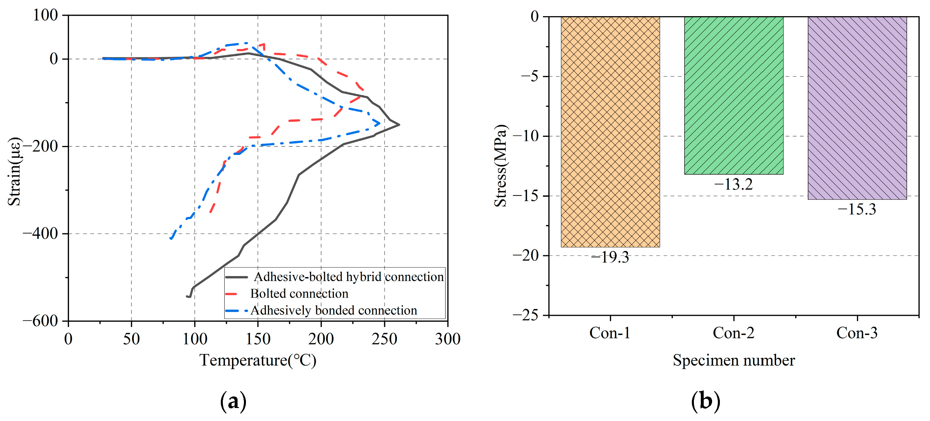 Applsci 14 08800 g015