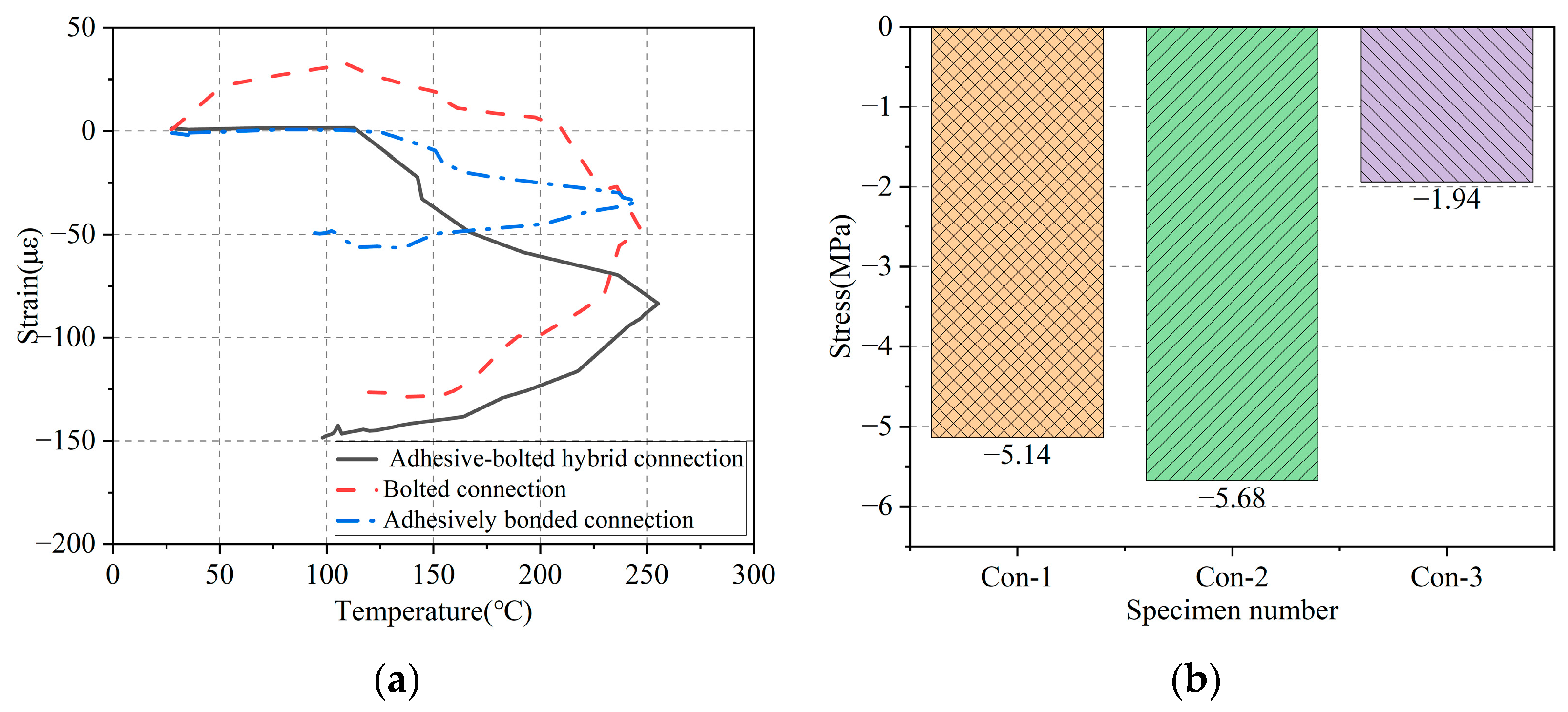 Applsci 14 08800 g017