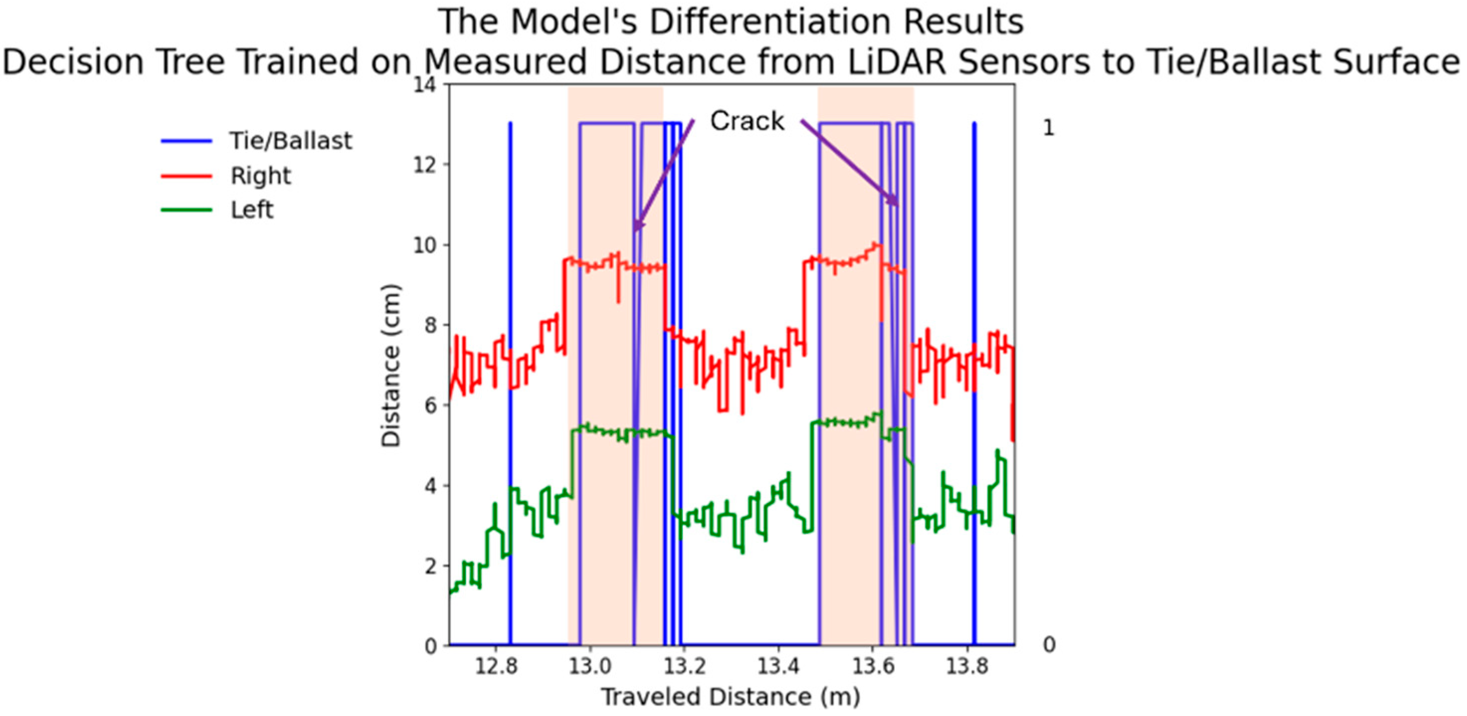 Applsci 14 08804 g014