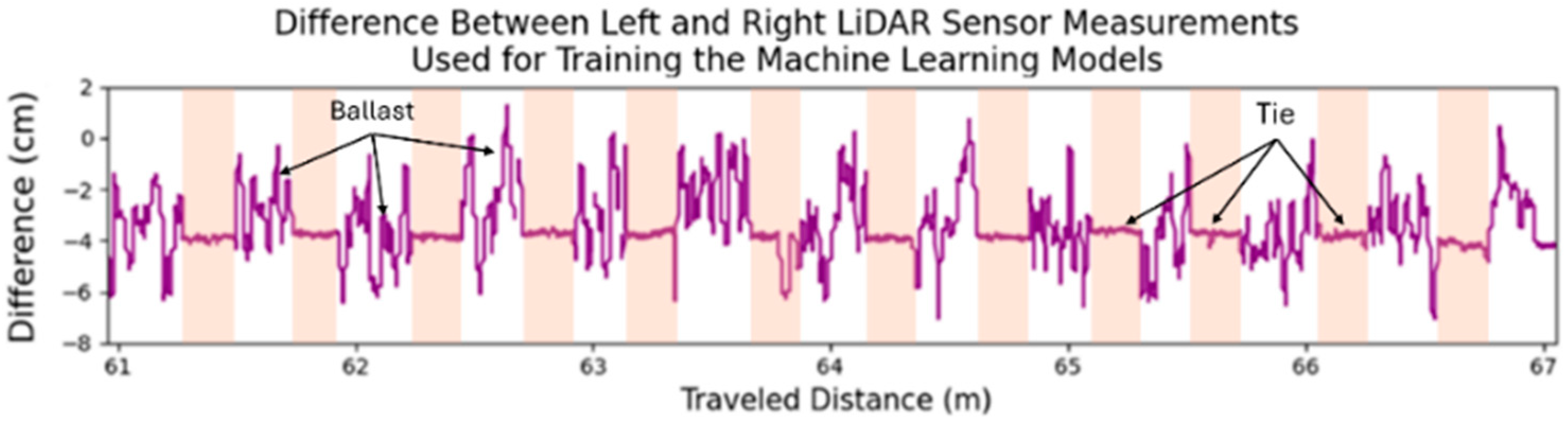 Applsci 14 08804 g015