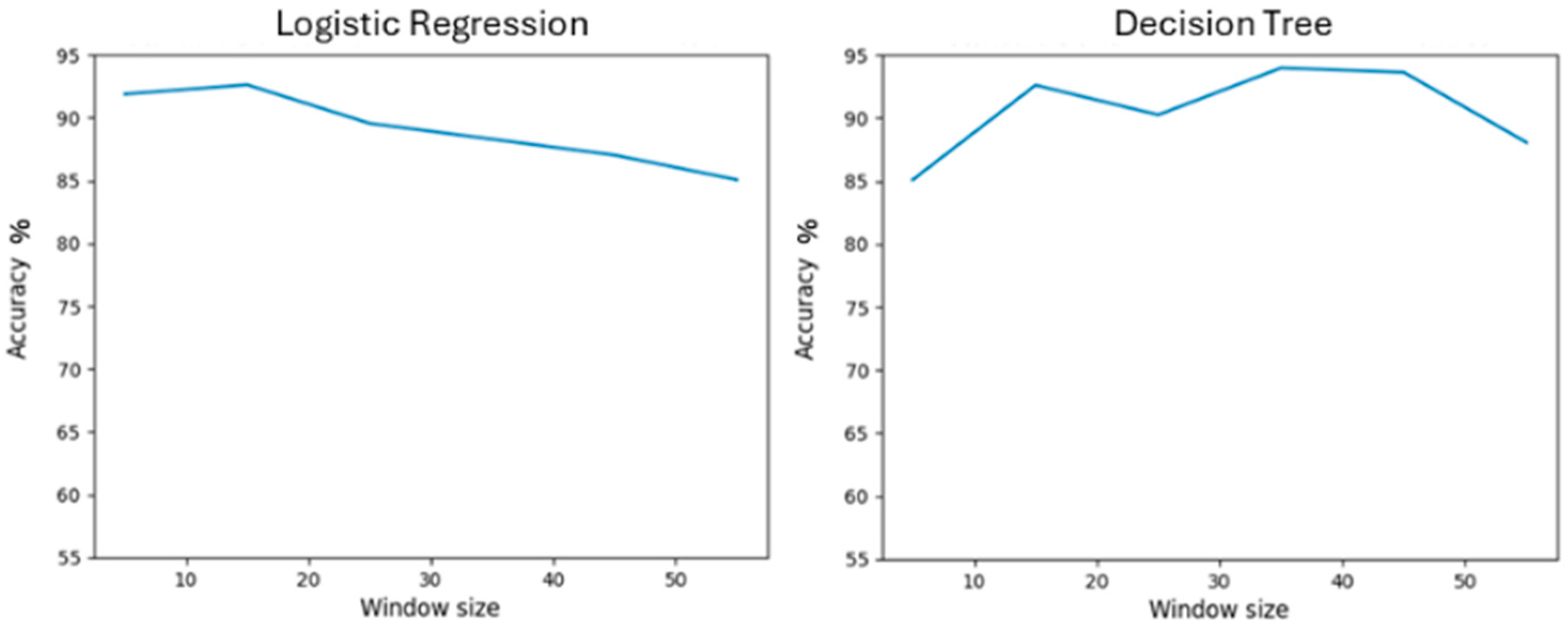 Applsci 14 08804 g018