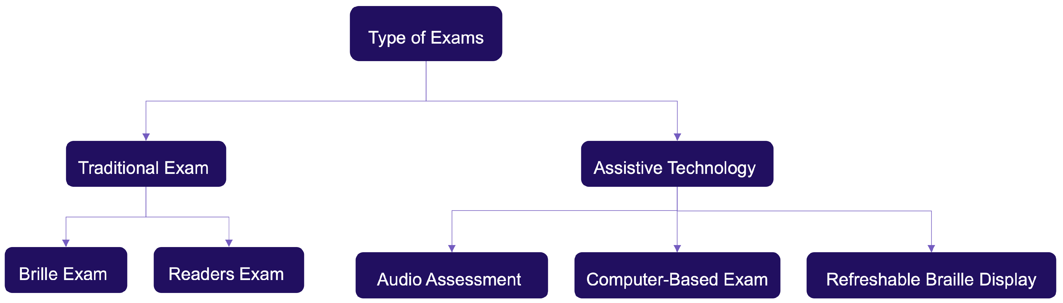Applsci 14 08813 g001