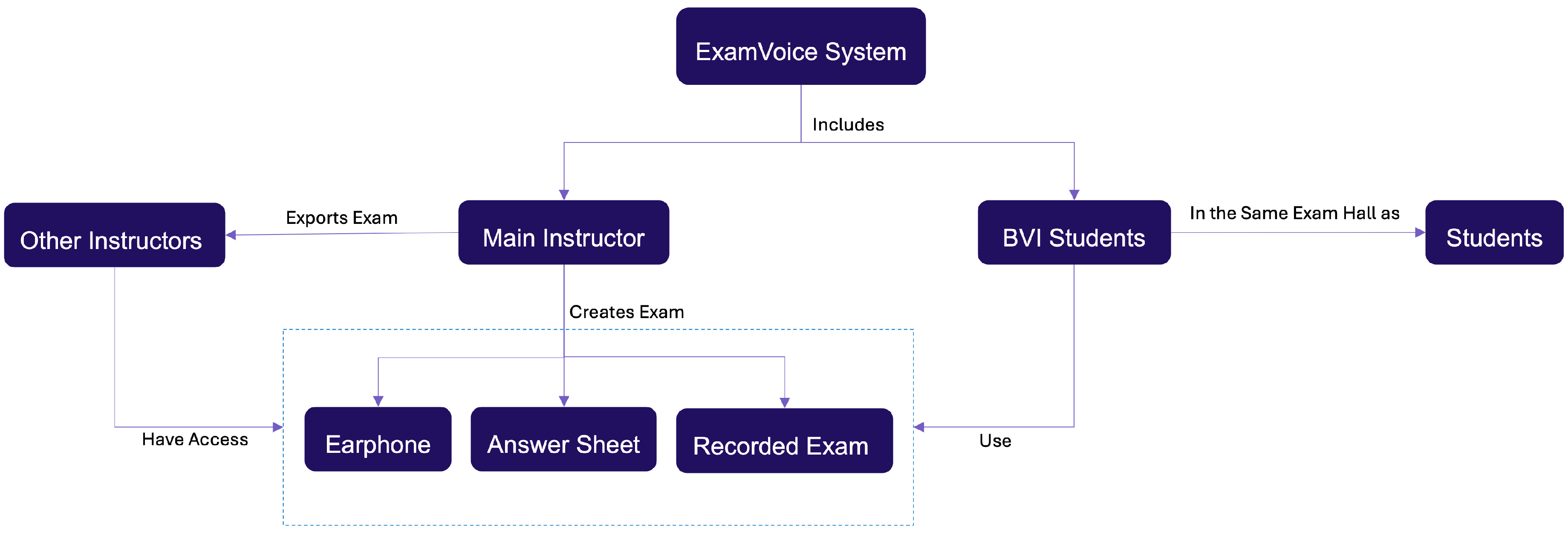 Applsci 14 08813 g002