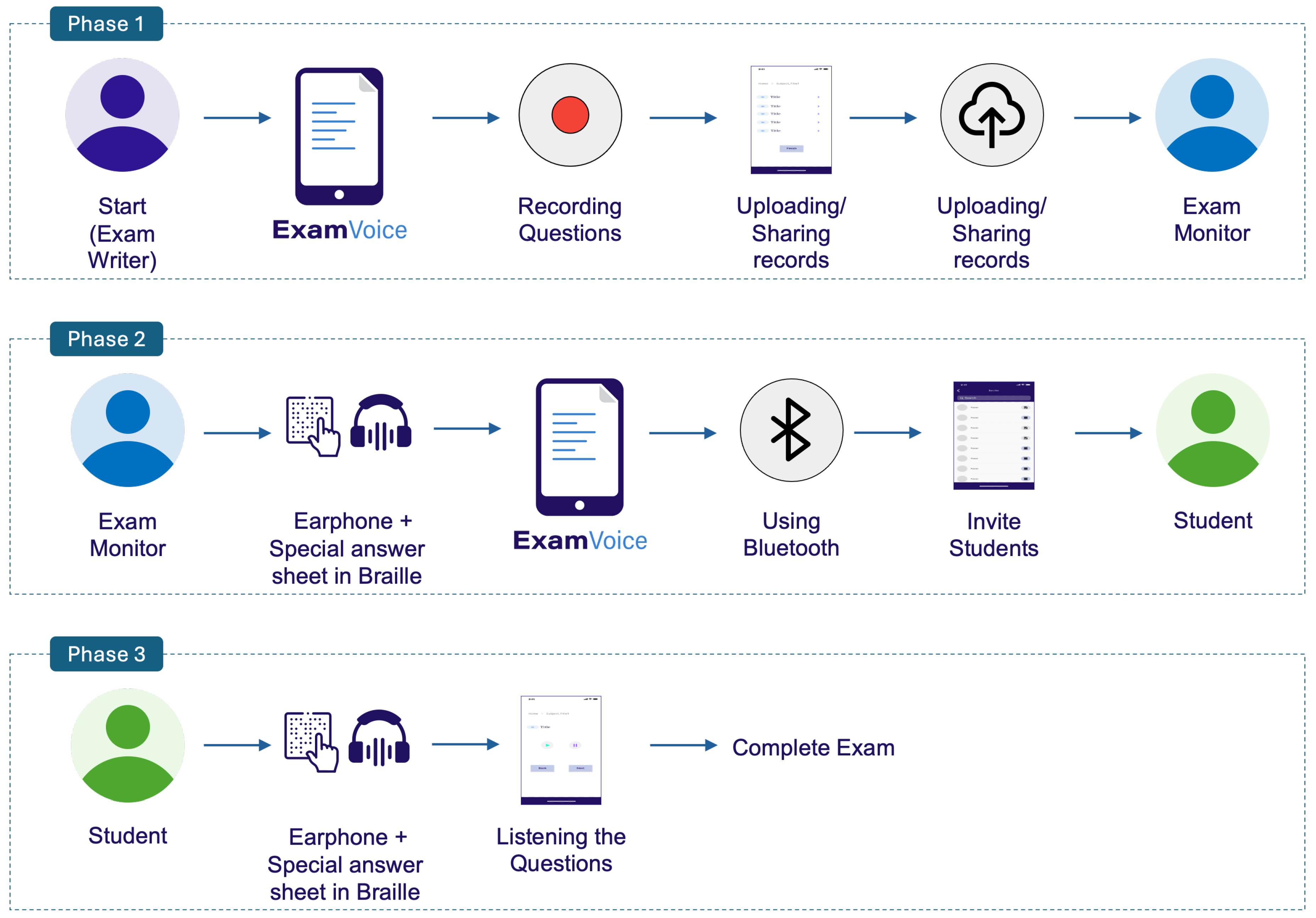 Applsci 14 08813 g003