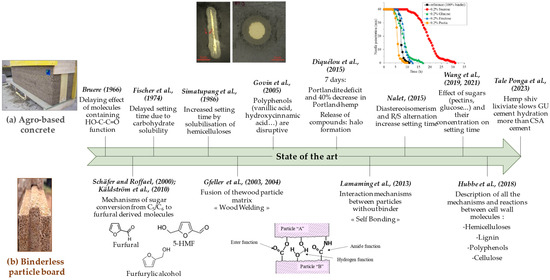 Applsci 14 08815 g001