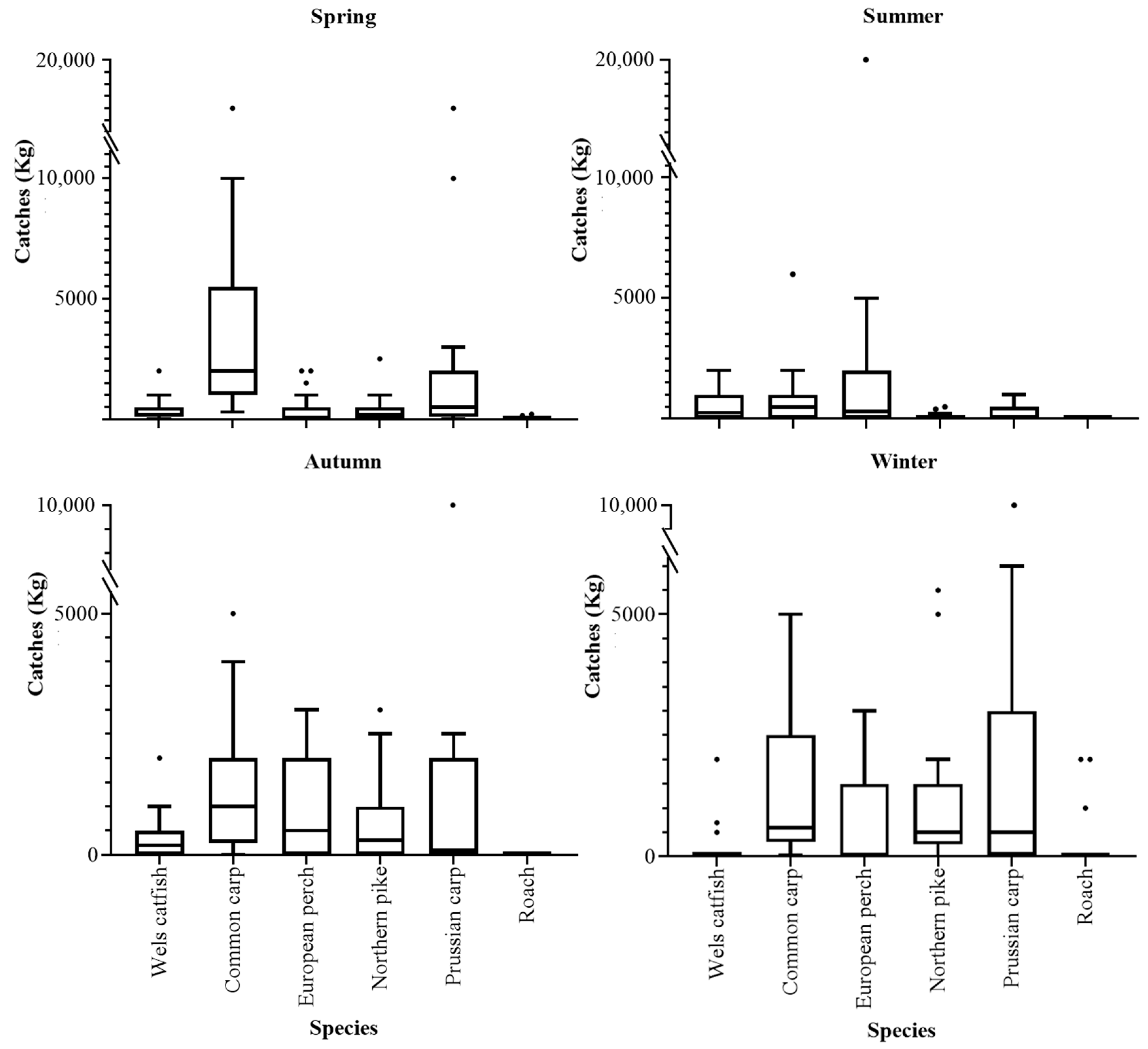 Applsci 14 08819 g003